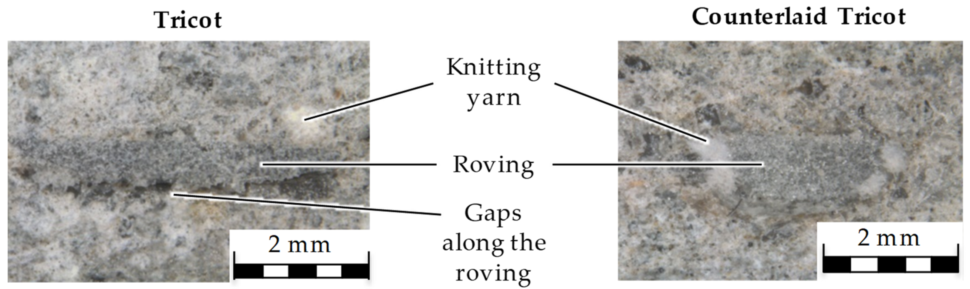 Sensors 23 04601 g006 Sensors 23 04601 g006