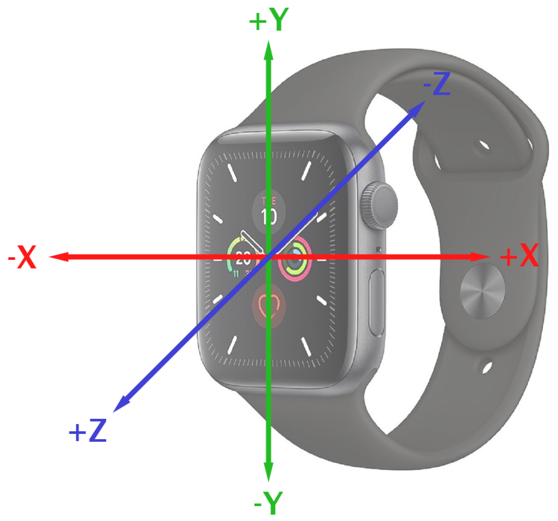 Sensors 23 04602 g008 Sensors 23 04602 g008