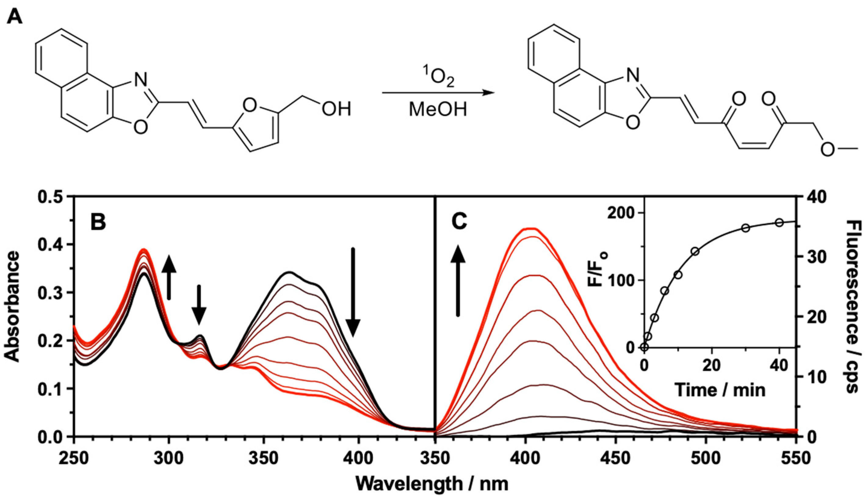 Sensors 23 04603 g002 Sensors 23 04603 g002