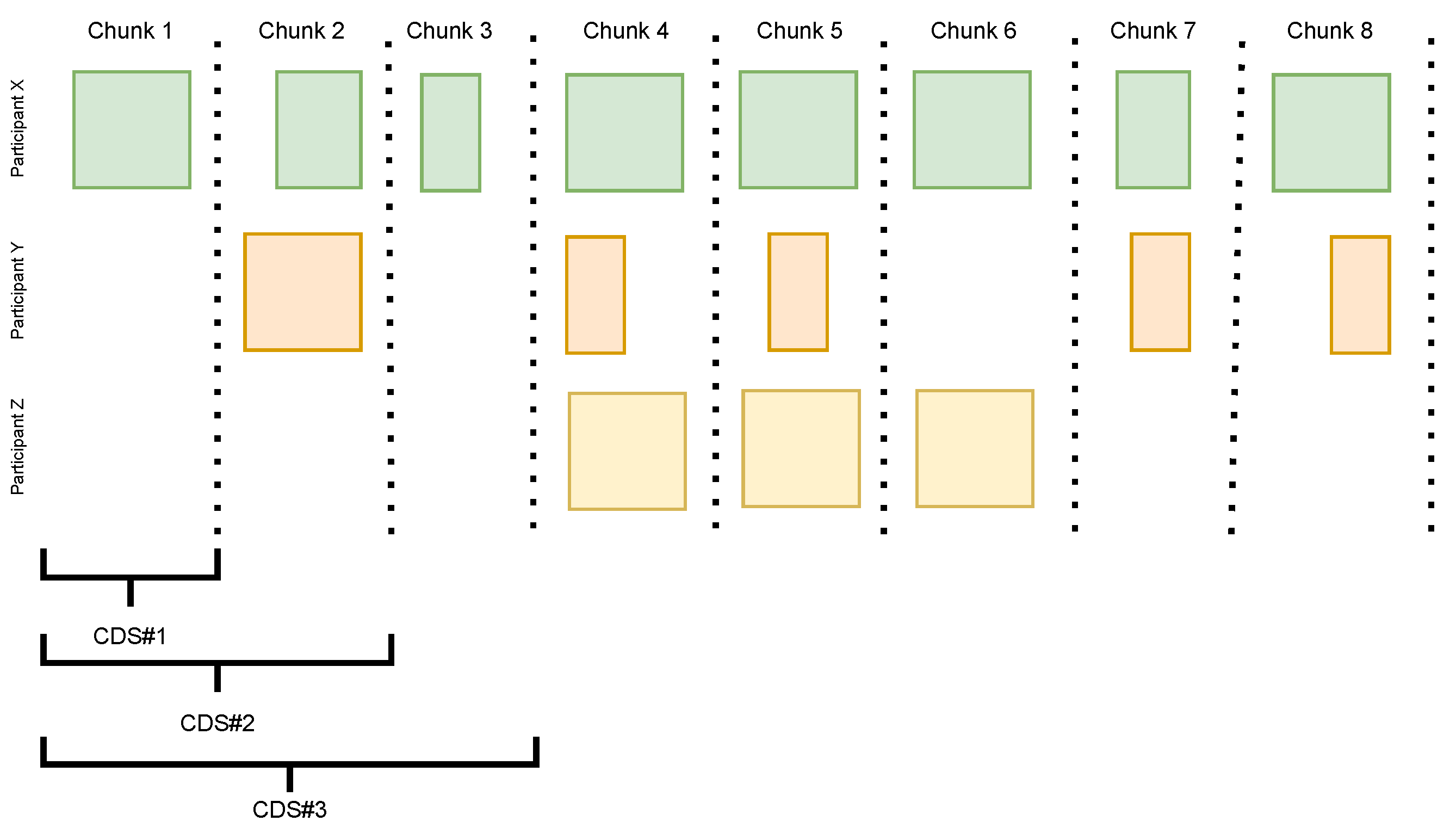 Sensors 23 04606 g006