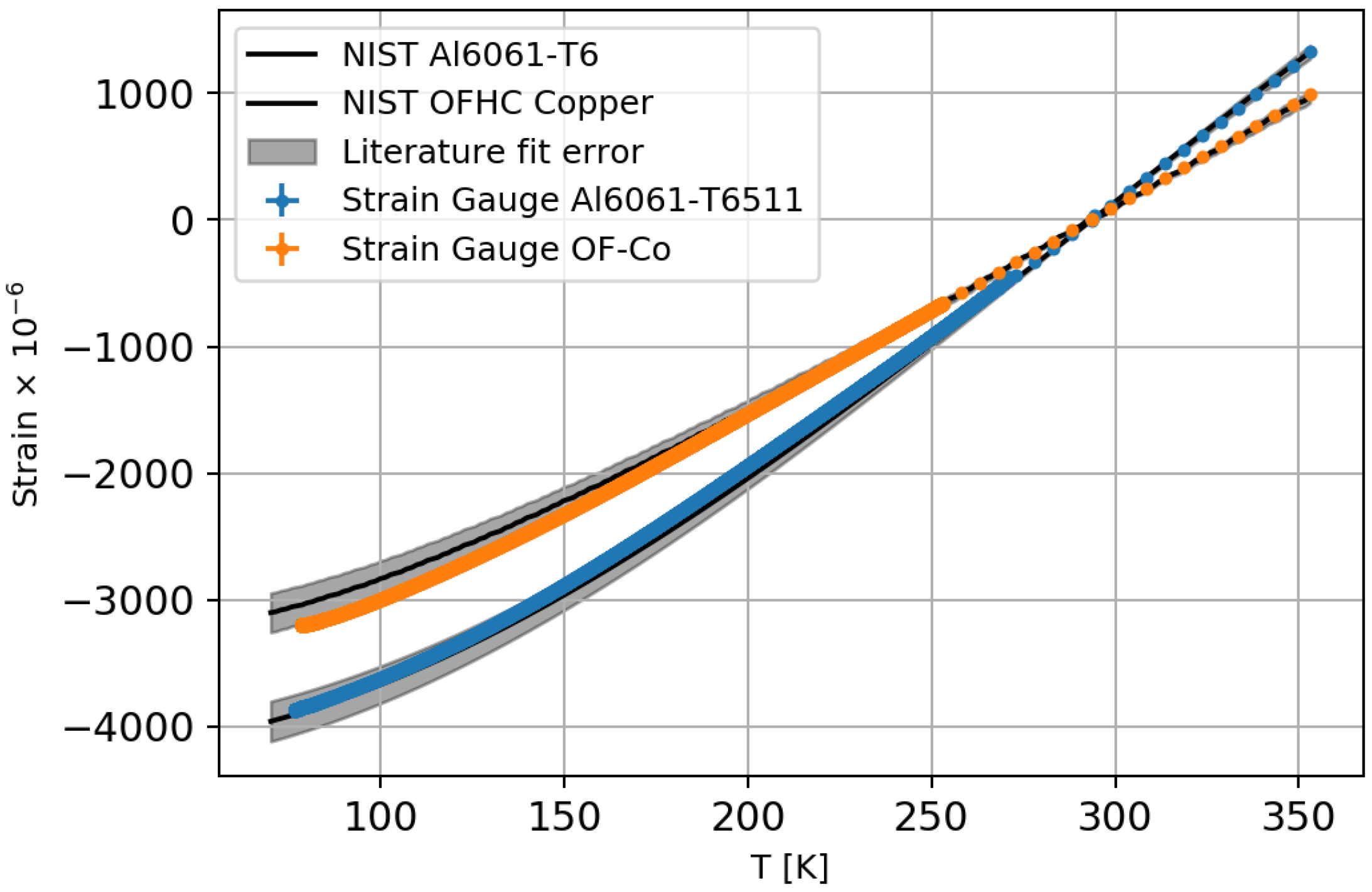 Sensors 23 04607 g002