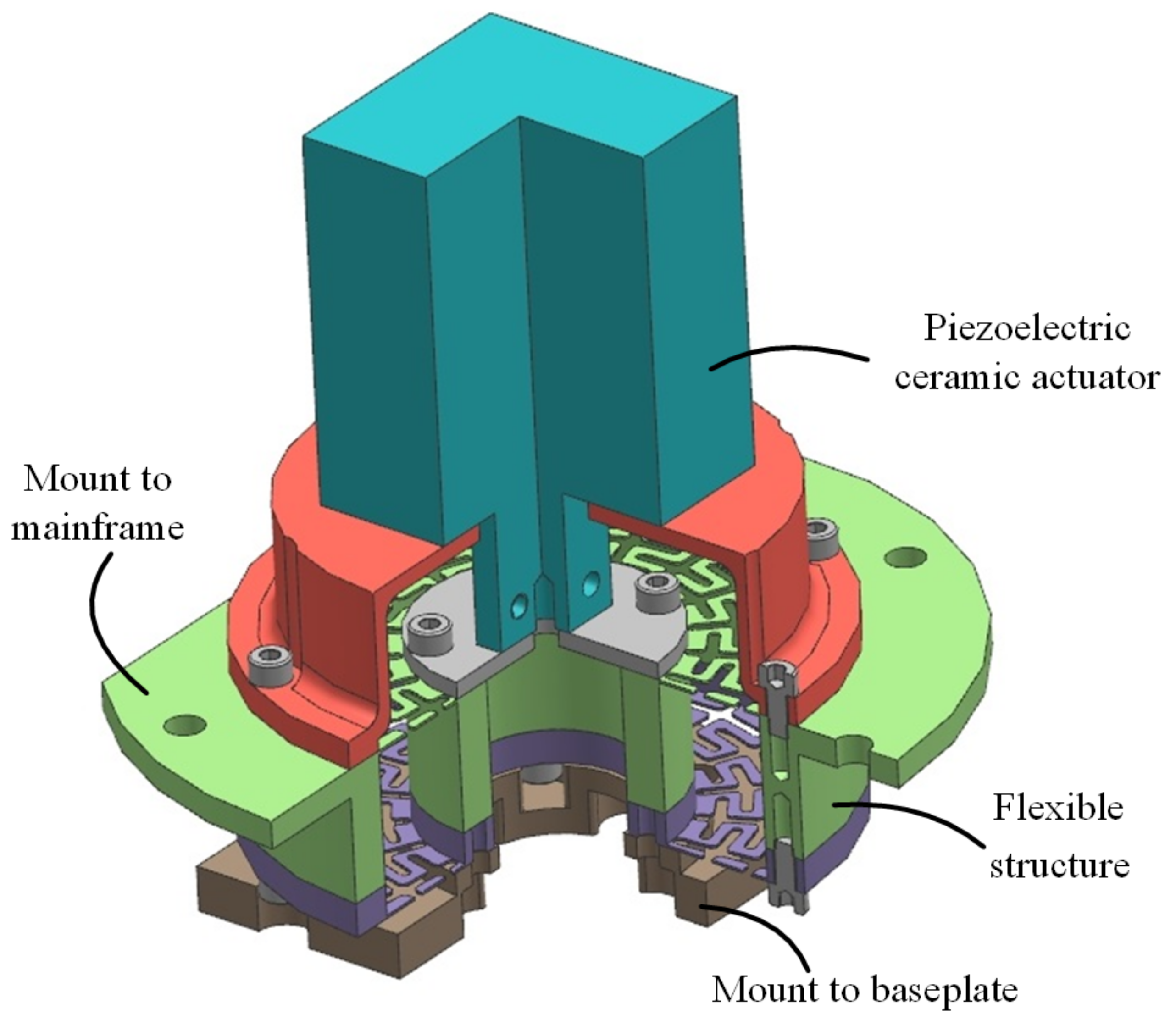 Sensors 23 04610 g004