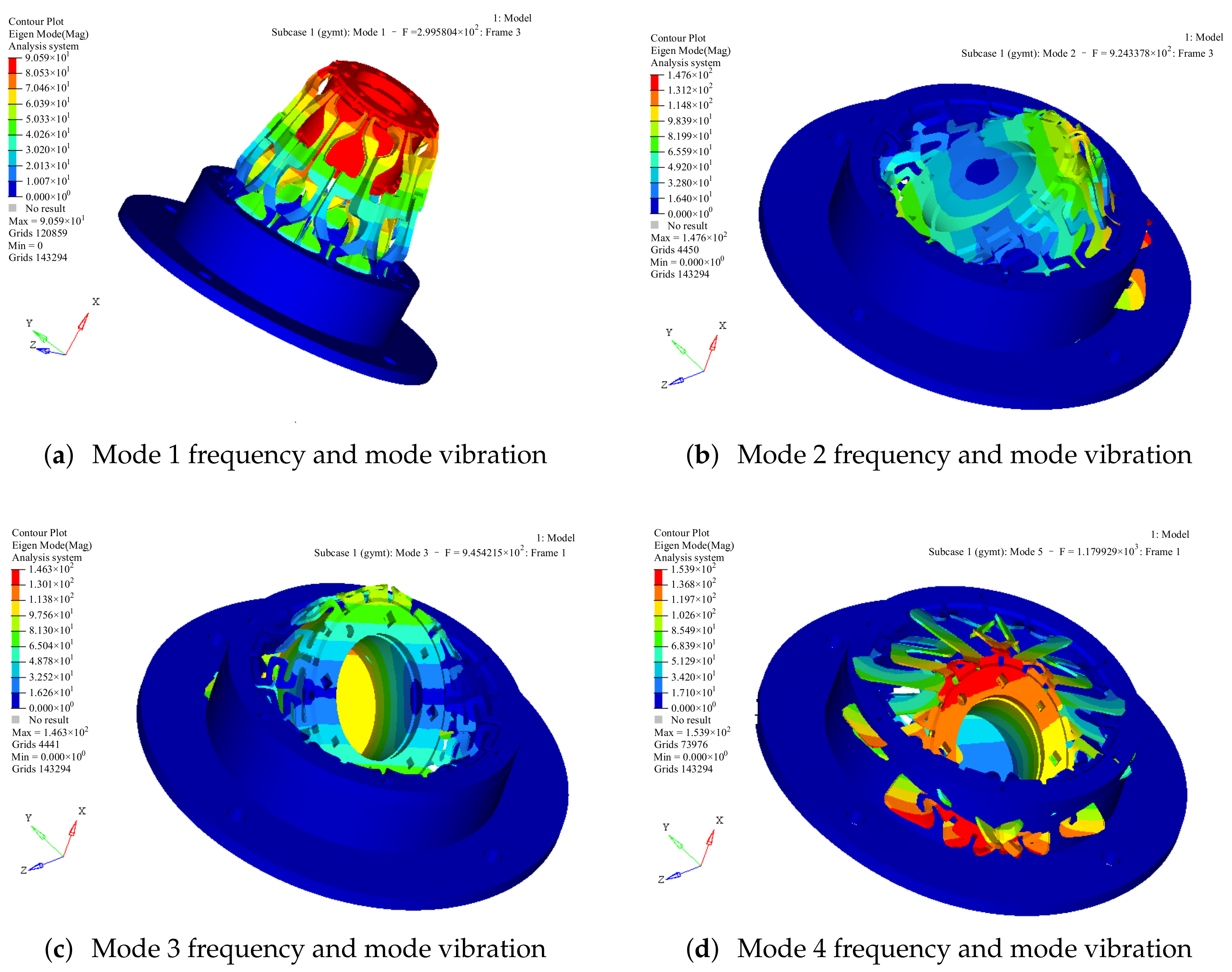 Sensors 23 04610 g007