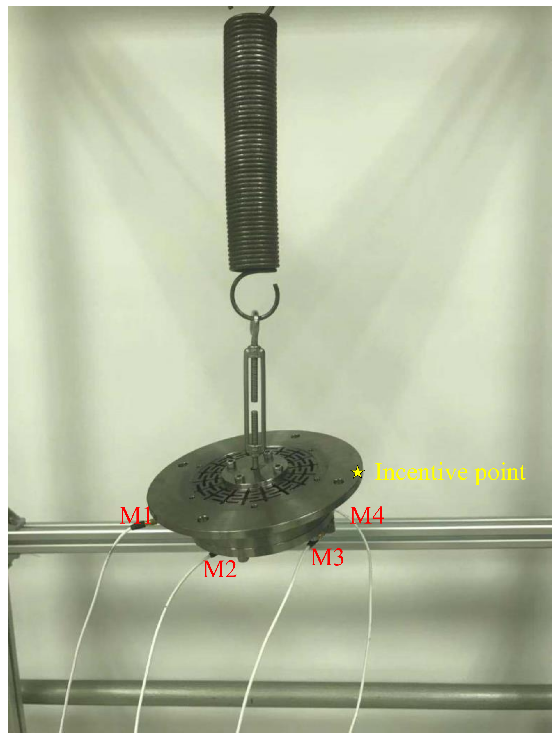 Sensors 23 04610 g008