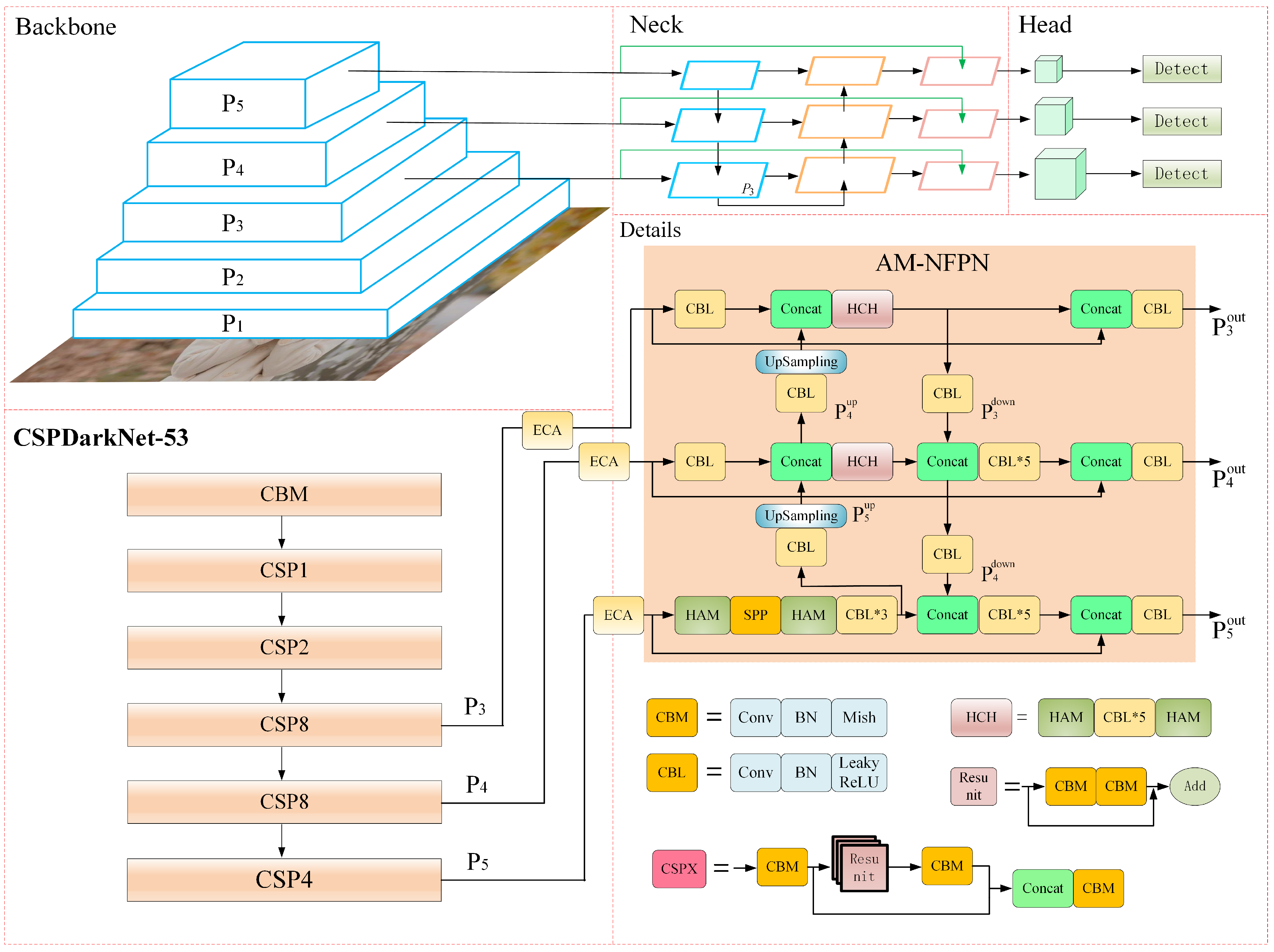 Sensors 23 04612 g009