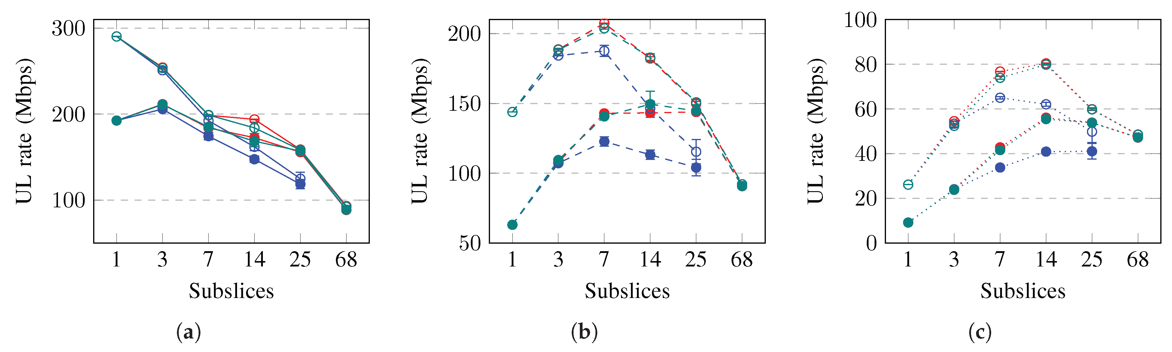 Sensors 23 04613 g008a