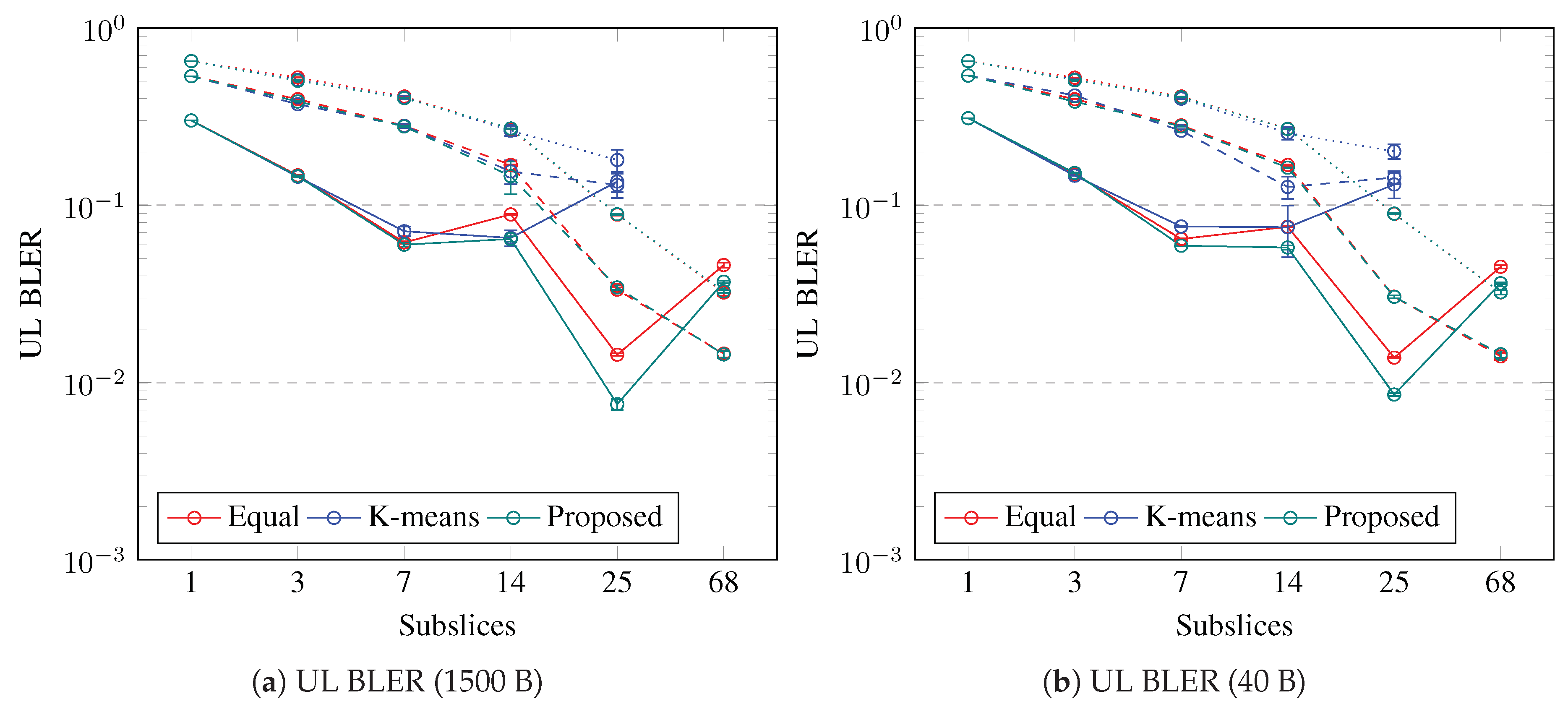 Sensors 23 04613 g010