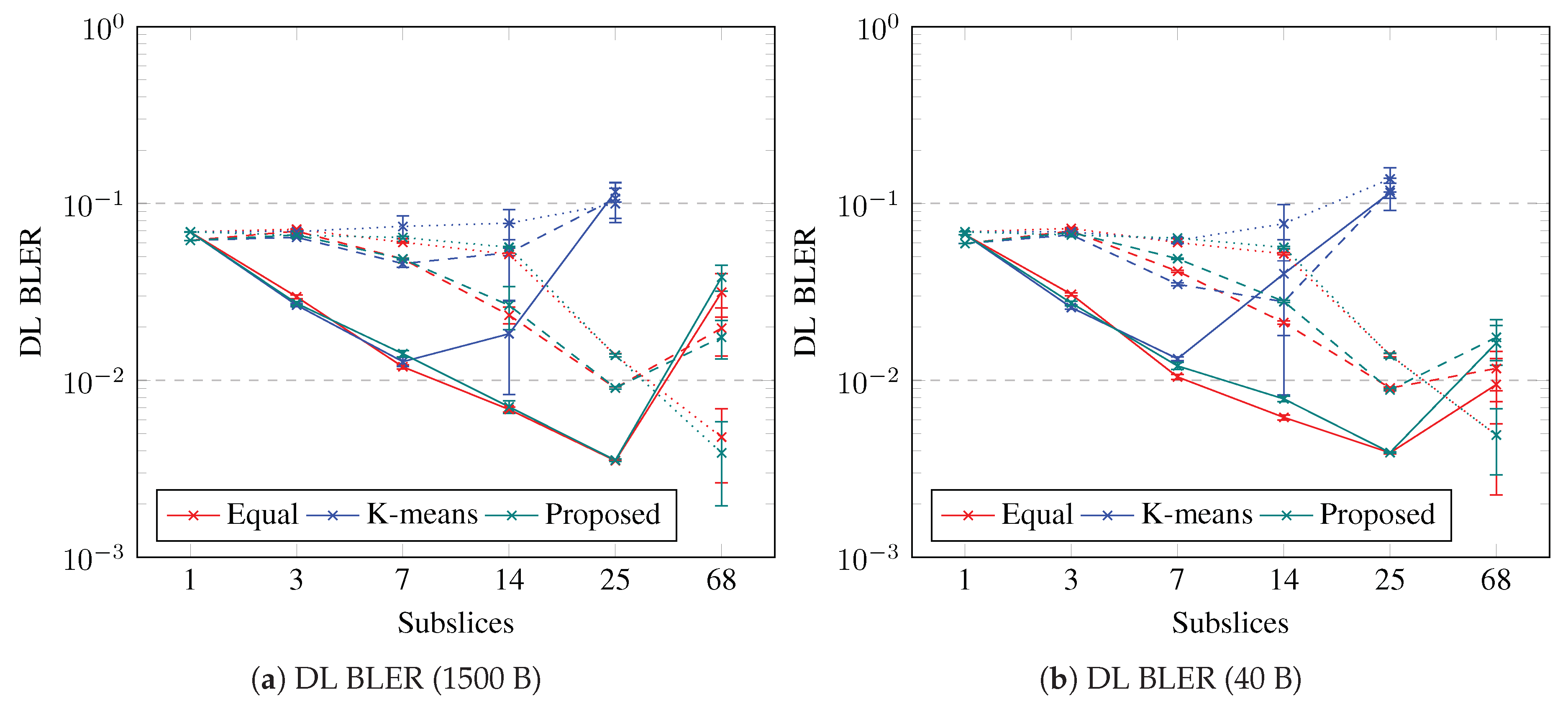 Sensors 23 04613 g011