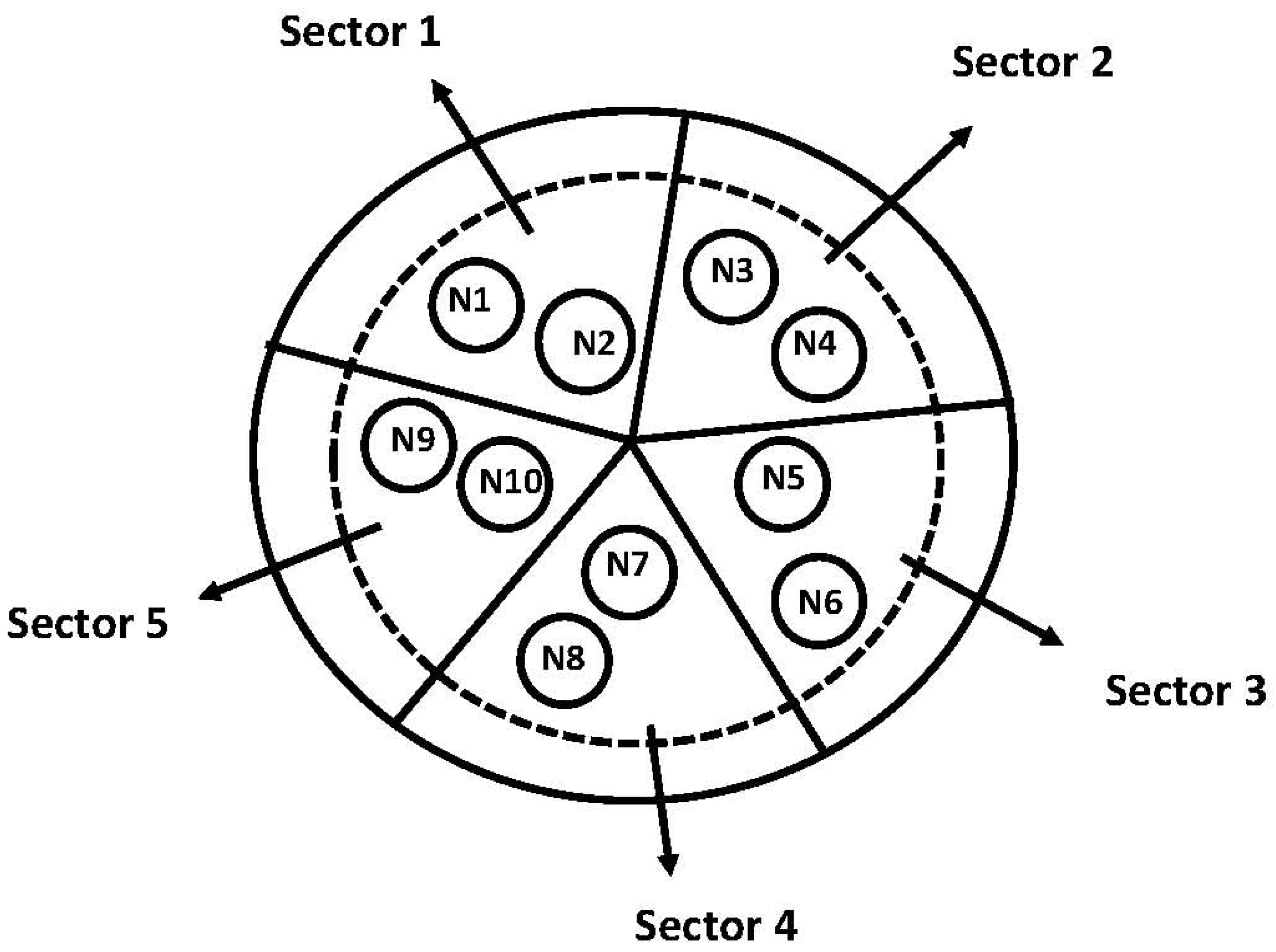 Sensors 23 04614 g002 Sensors 23 04614 g002