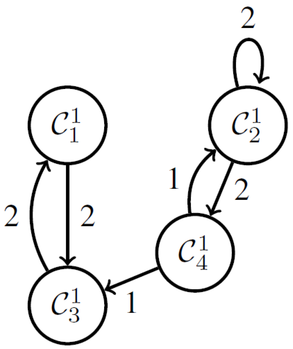 Sensors 23 04614 g004 Sensors 23 04614 g004