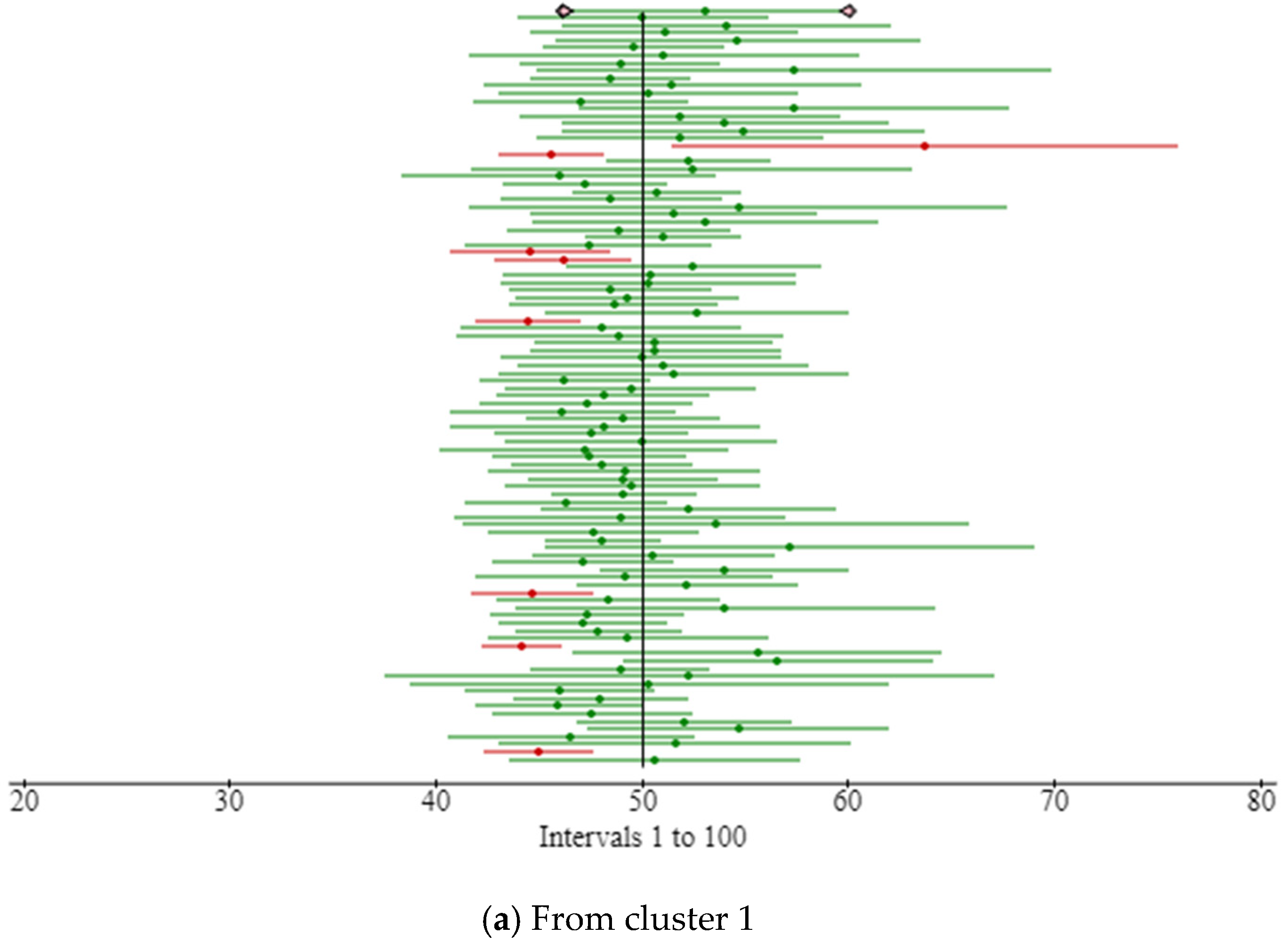Sensors 23 04614 g006a Sensors 23 04614 g006a