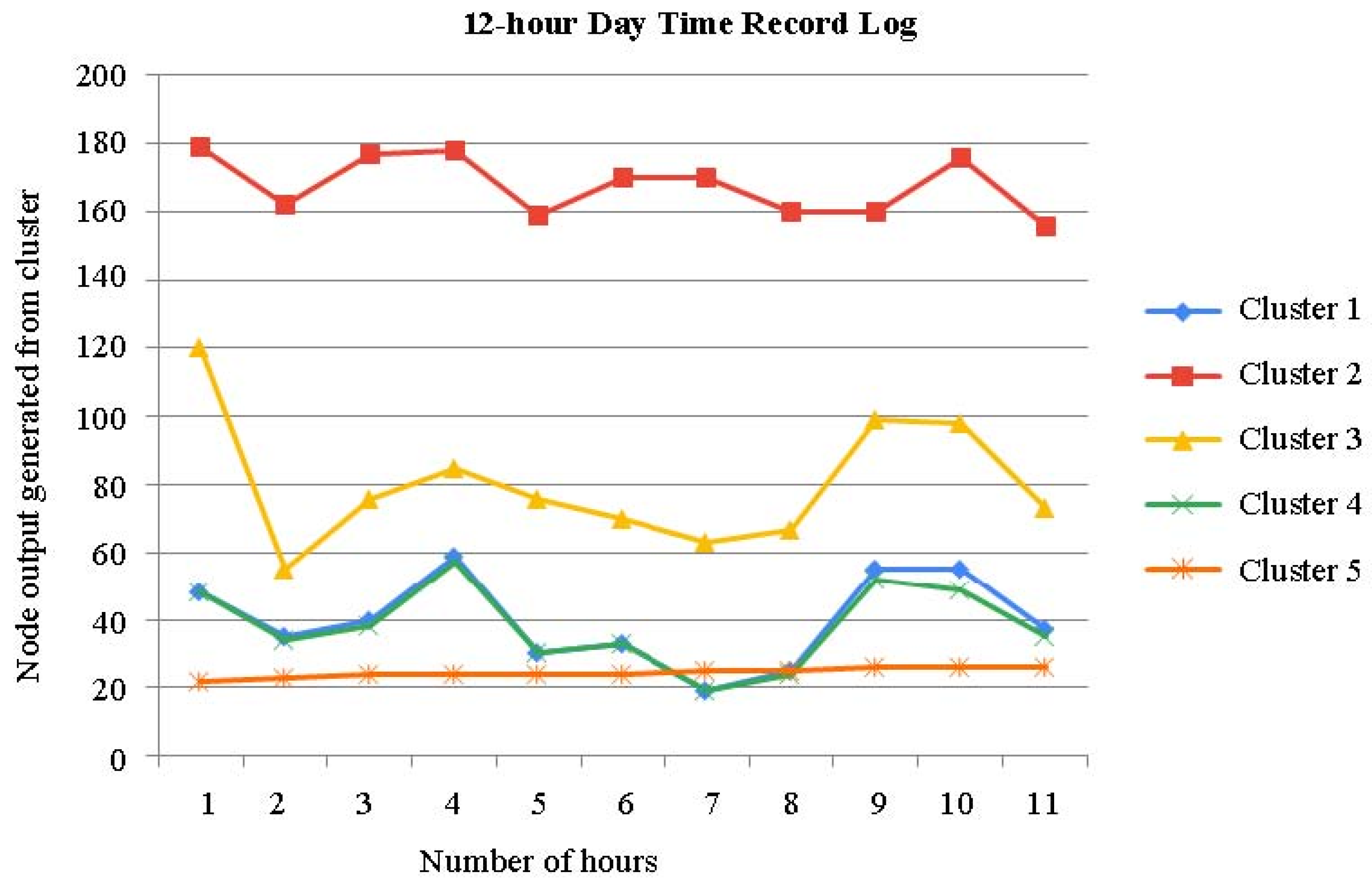 Sensors 23 04614 g008 Sensors 23 04614 g008