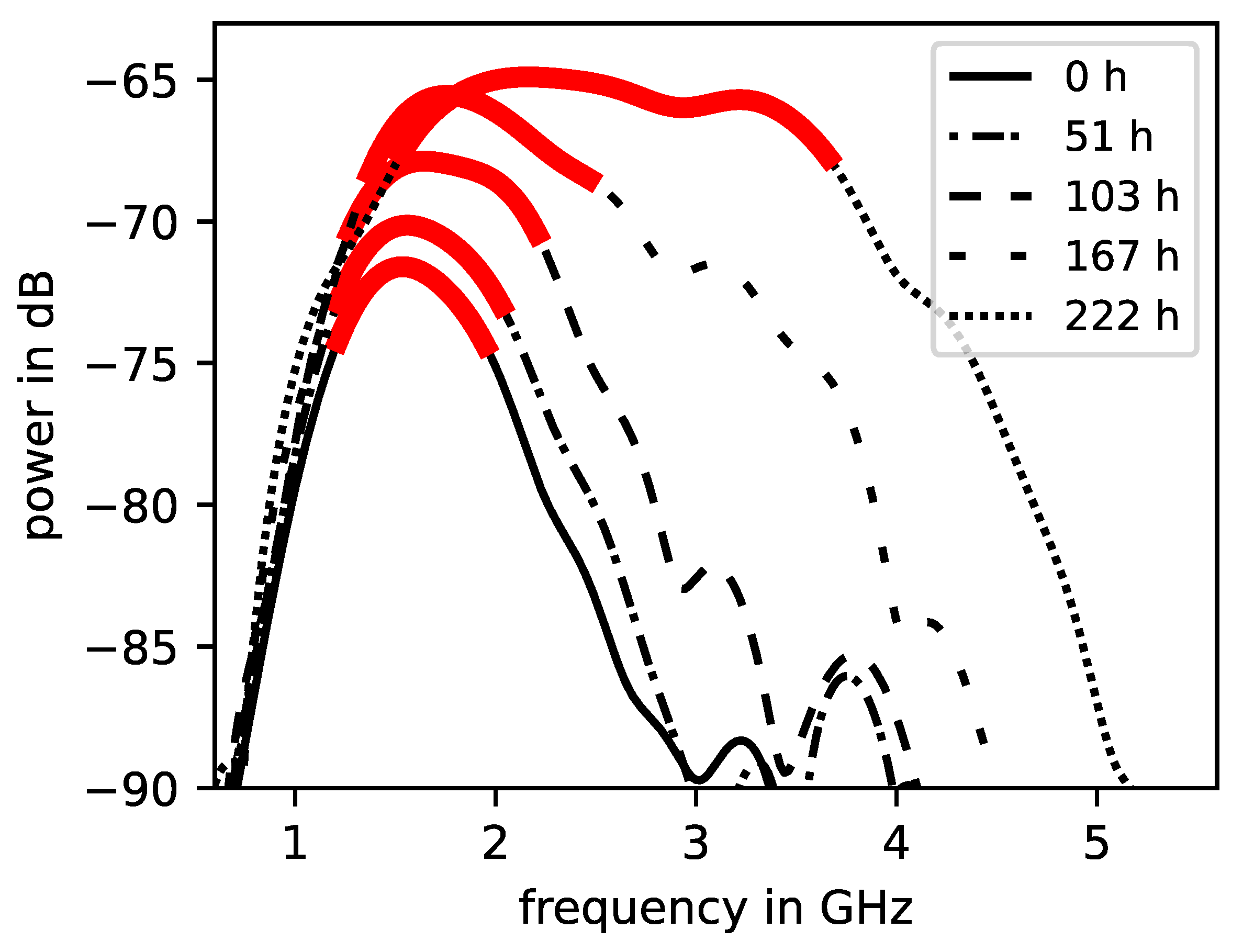 Sensors 23 04616 g002