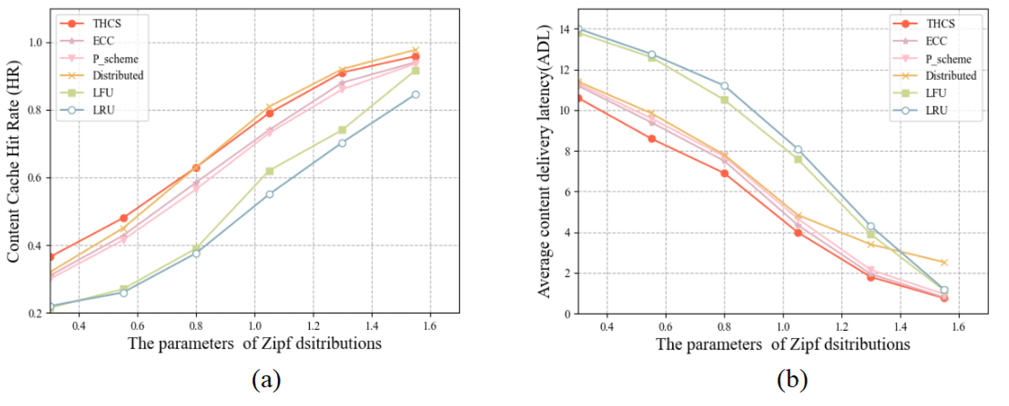 Sensors 23 04619 g003