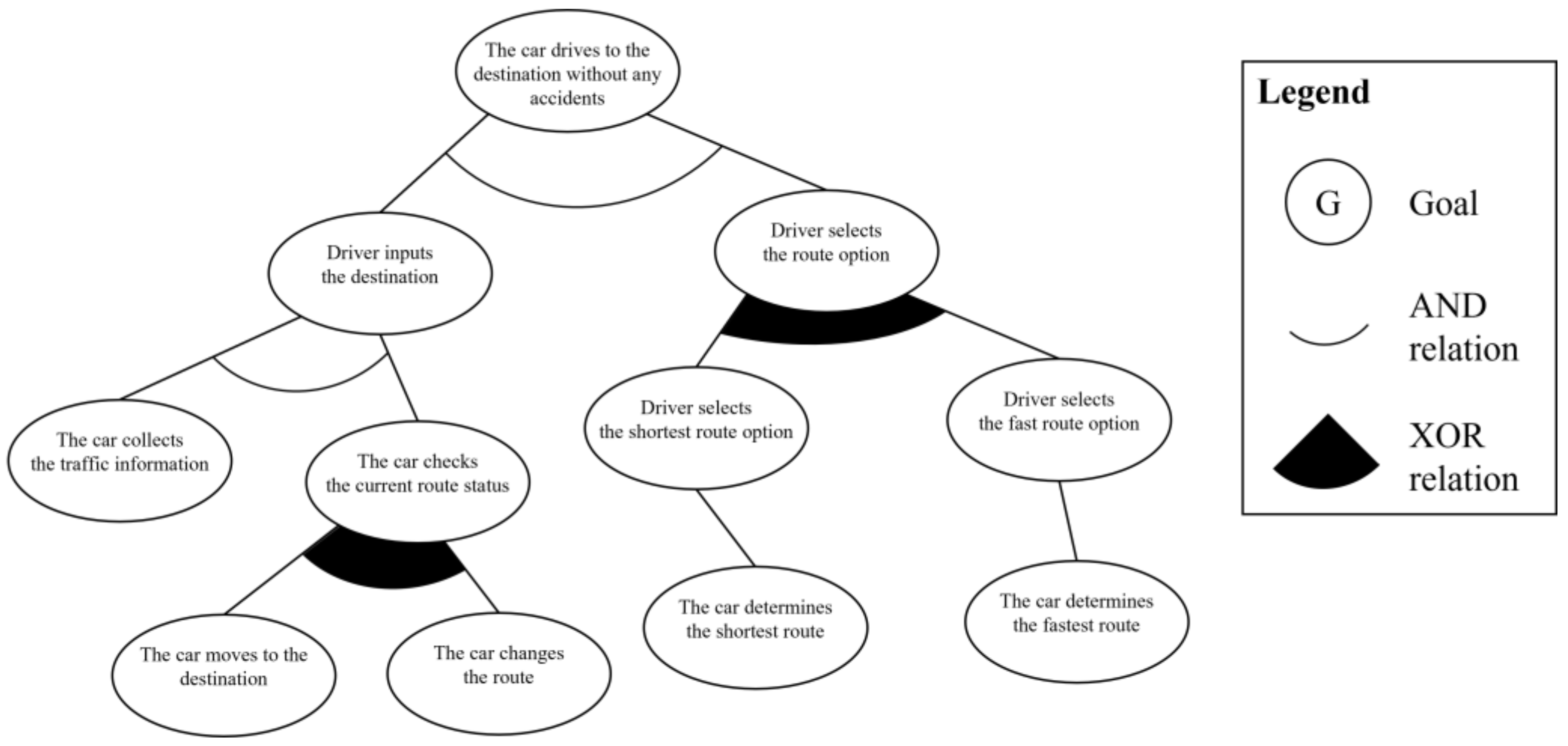 Sensors 23 04622 g004