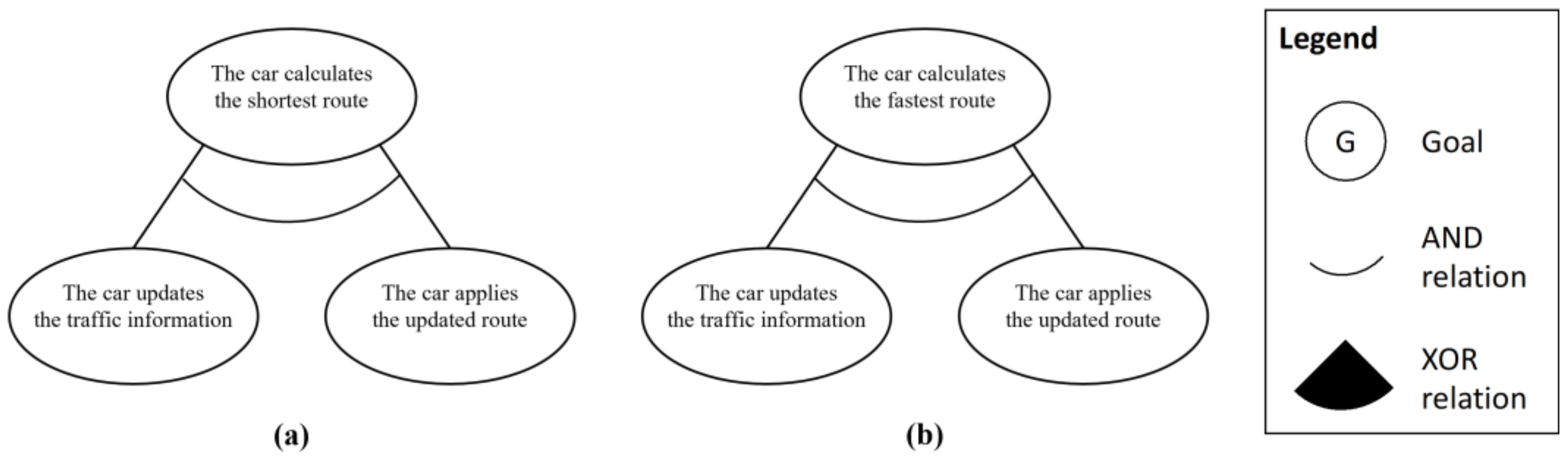 Sensors 23 04622 g006