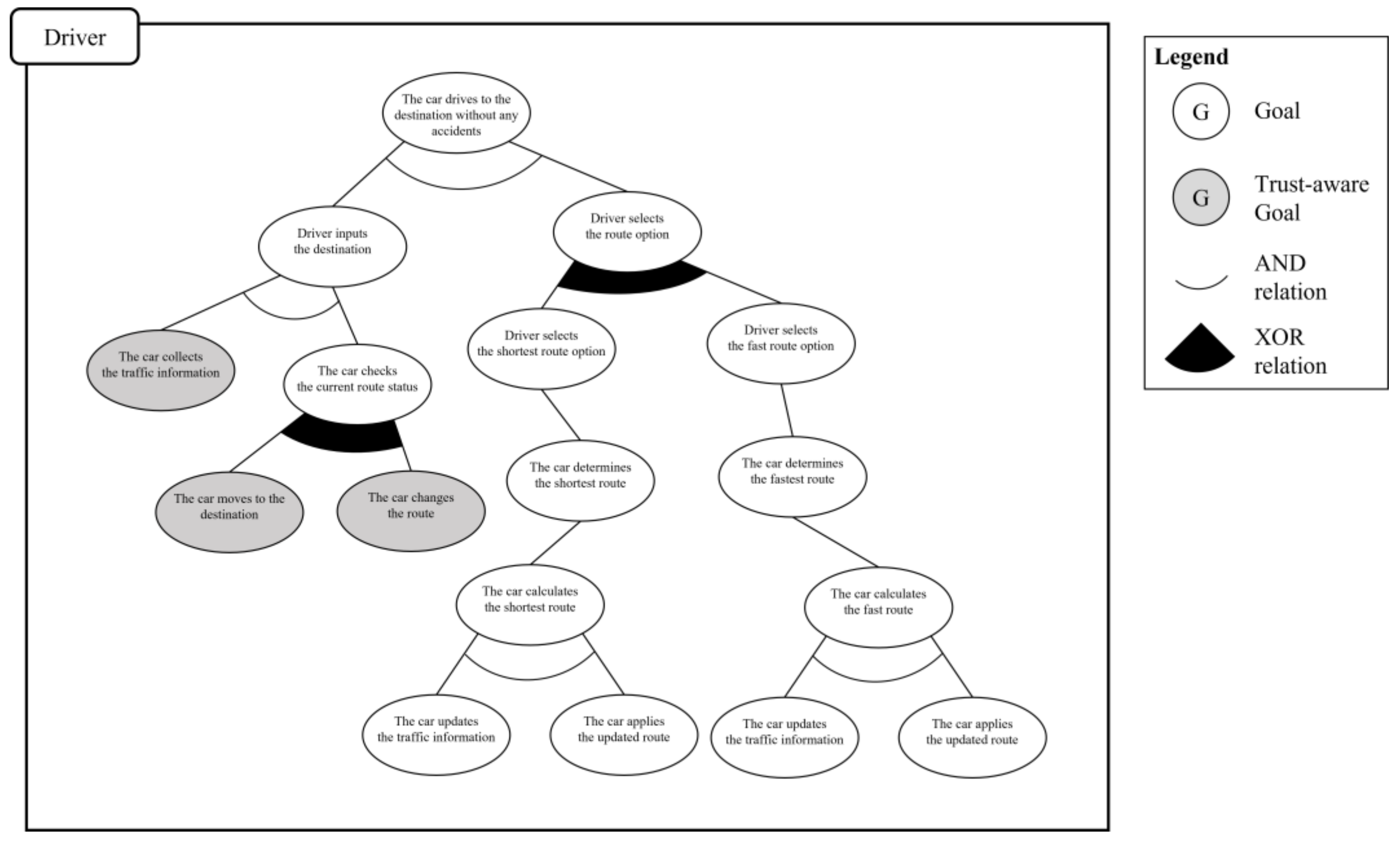 Sensors 23 04622 g007
