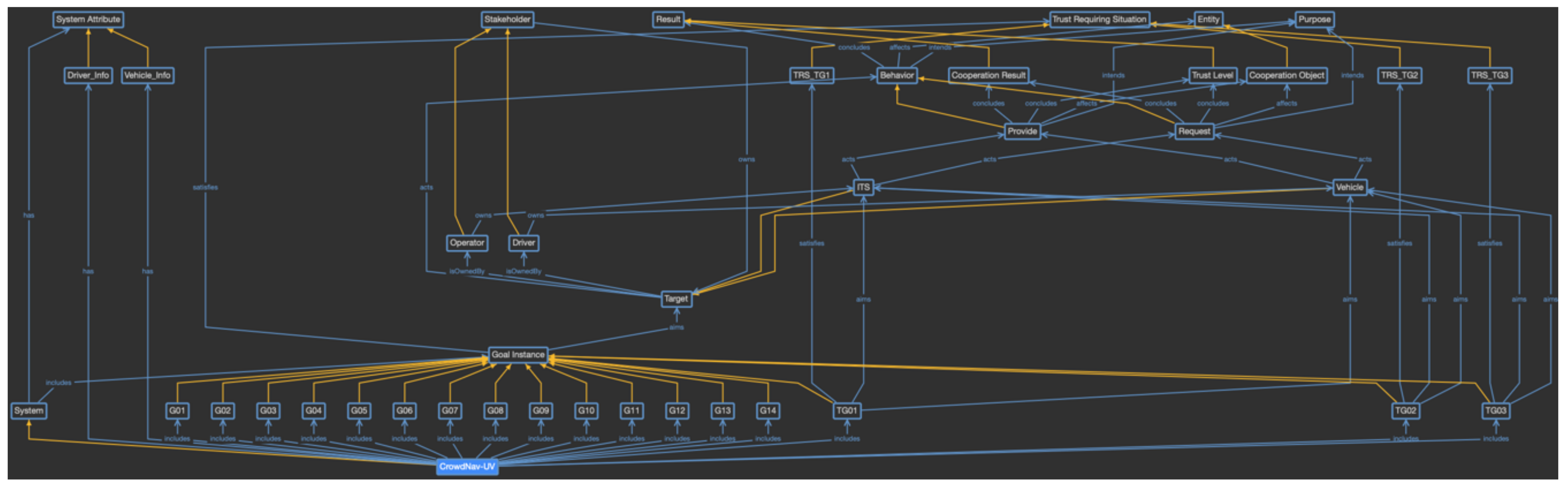 Sensors 23 04622 g008