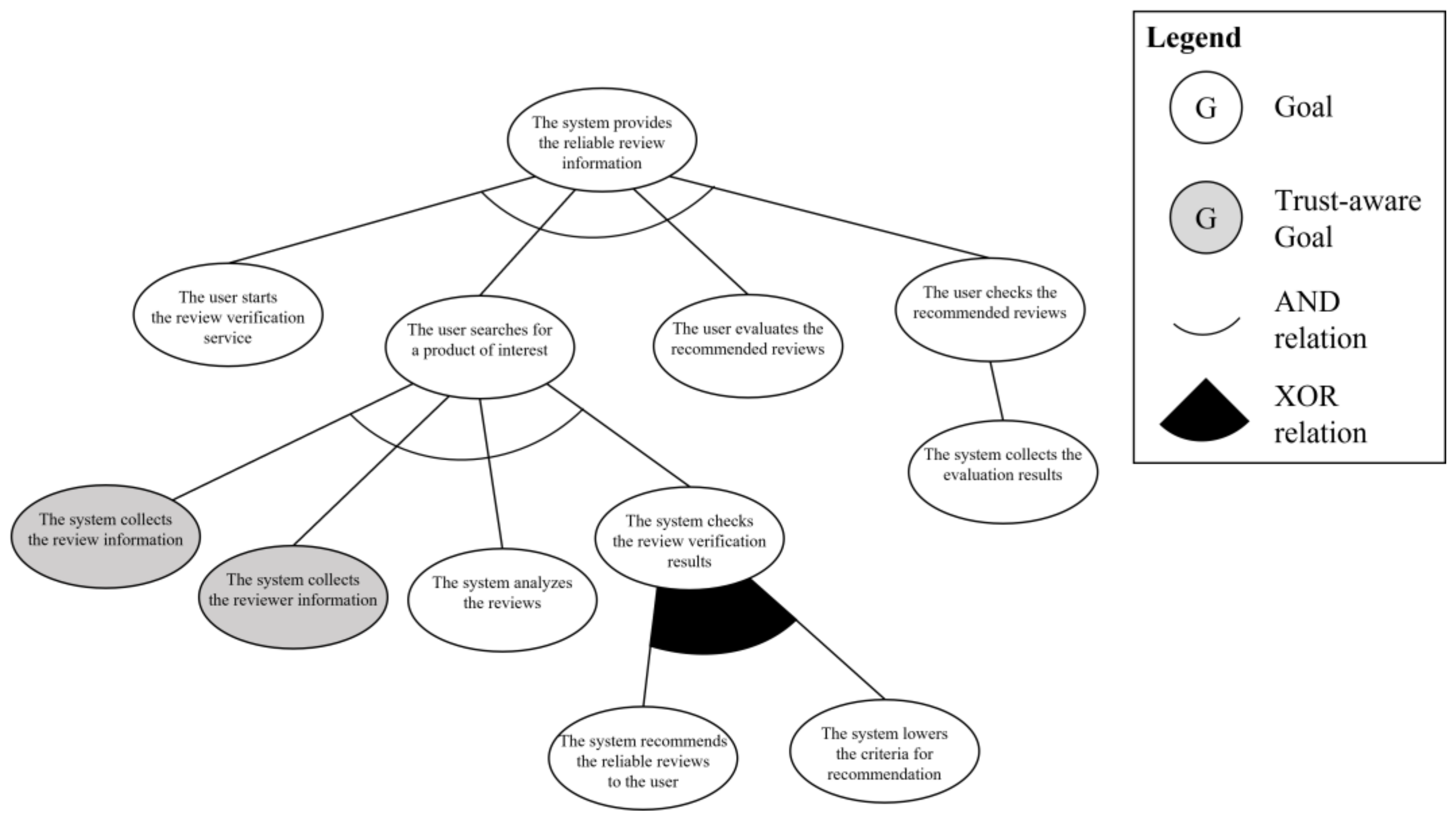 Sensors 23 04622 g011