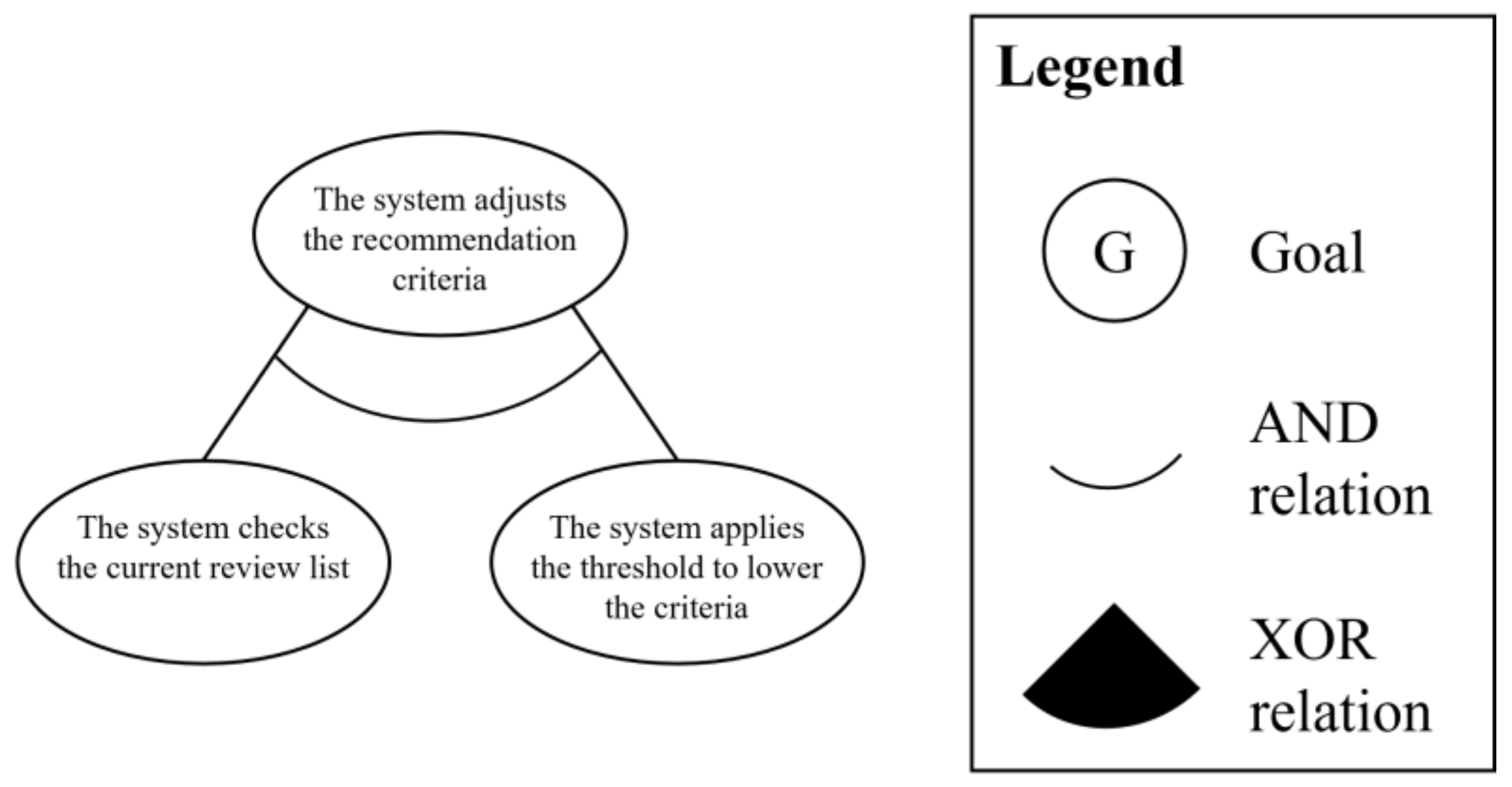 Sensors 23 04622 g012