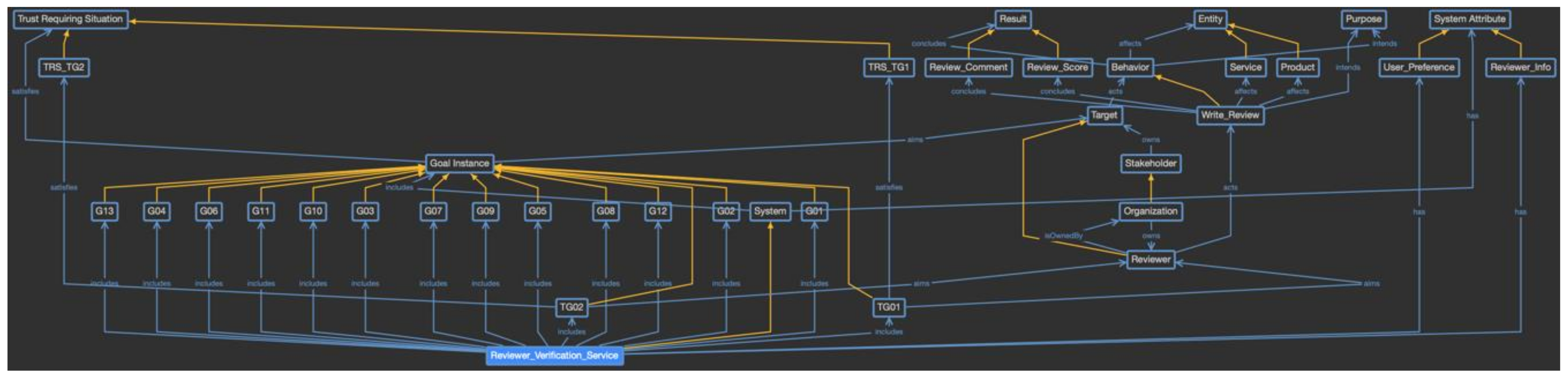 Sensors 23 04622 g014