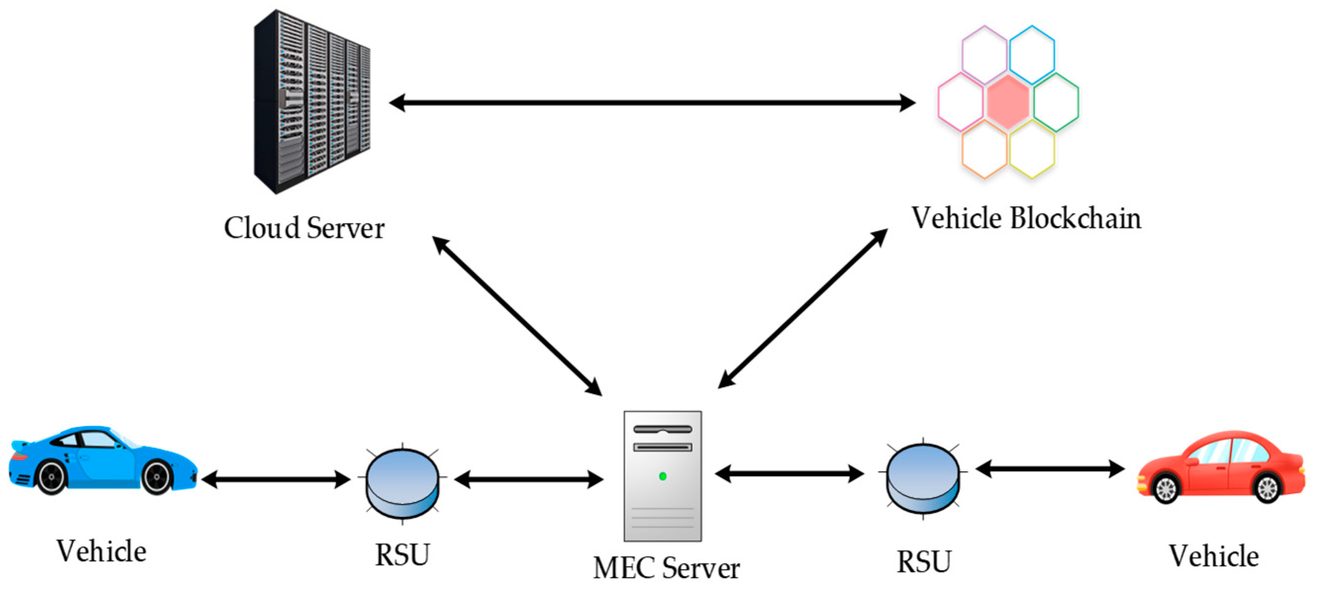 Sensors 23 04624 g002