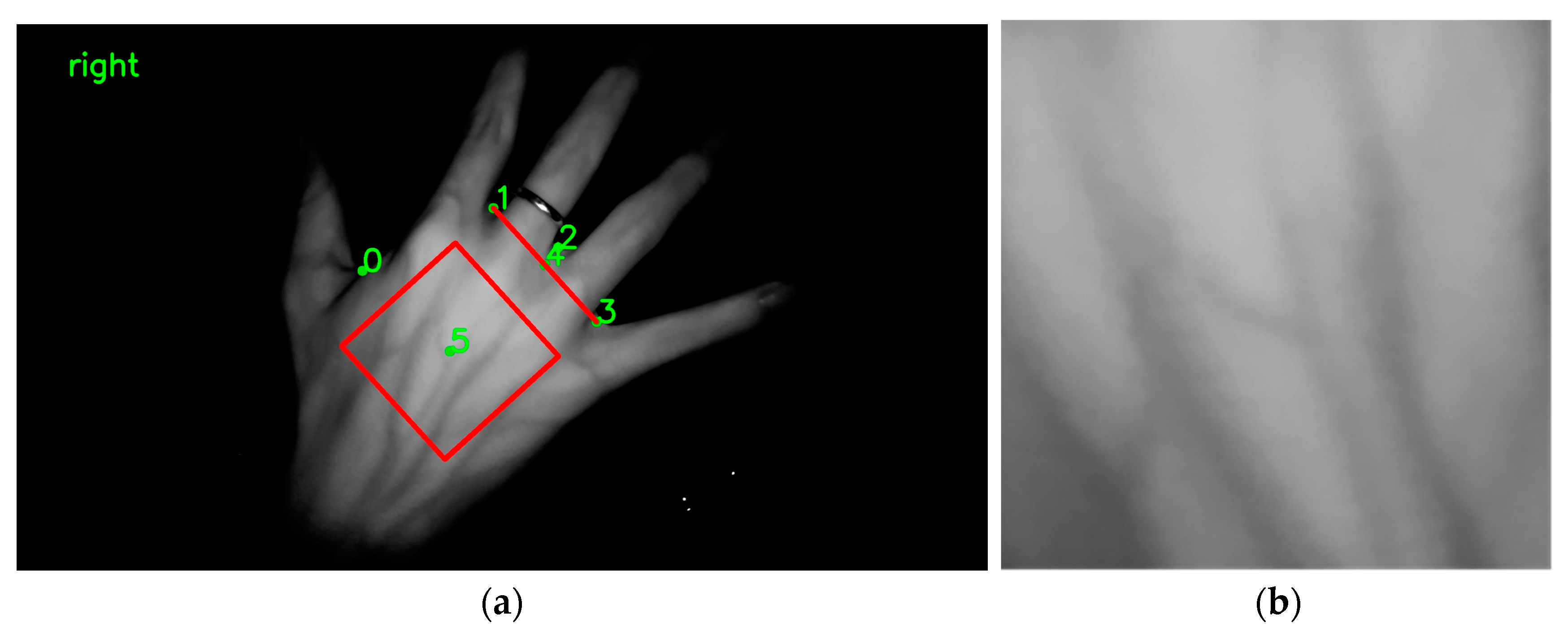 Sensors 23 04625 g006 Sensors 23 04625 g006