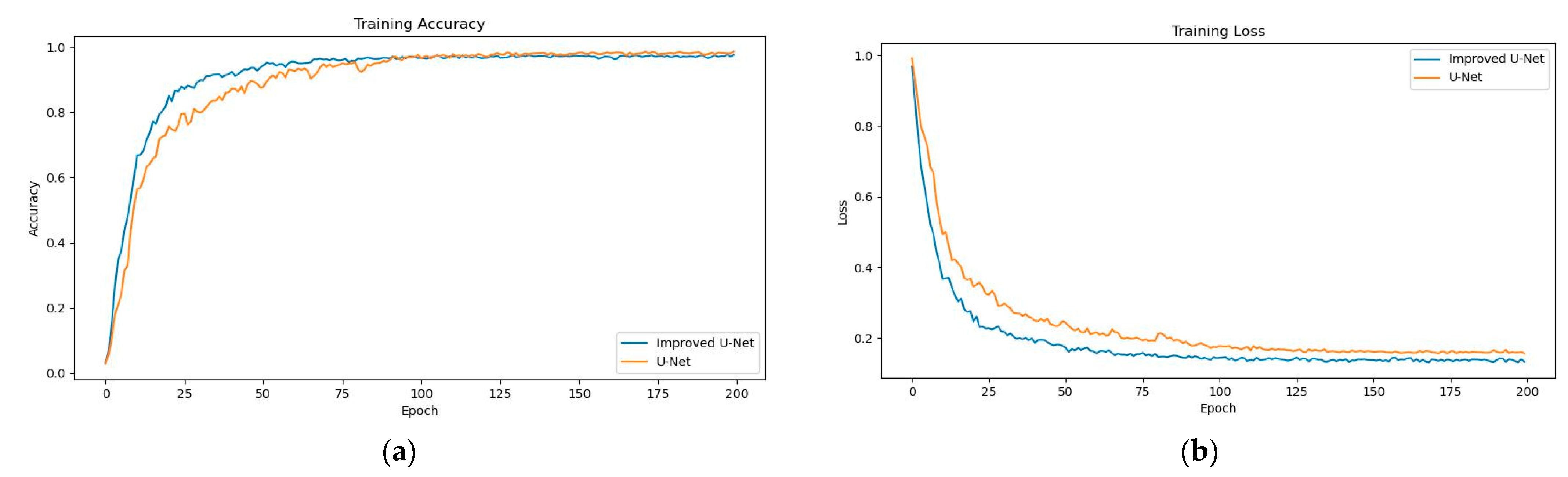 Sensors 23 04625 g007 Sensors 23 04625 g007