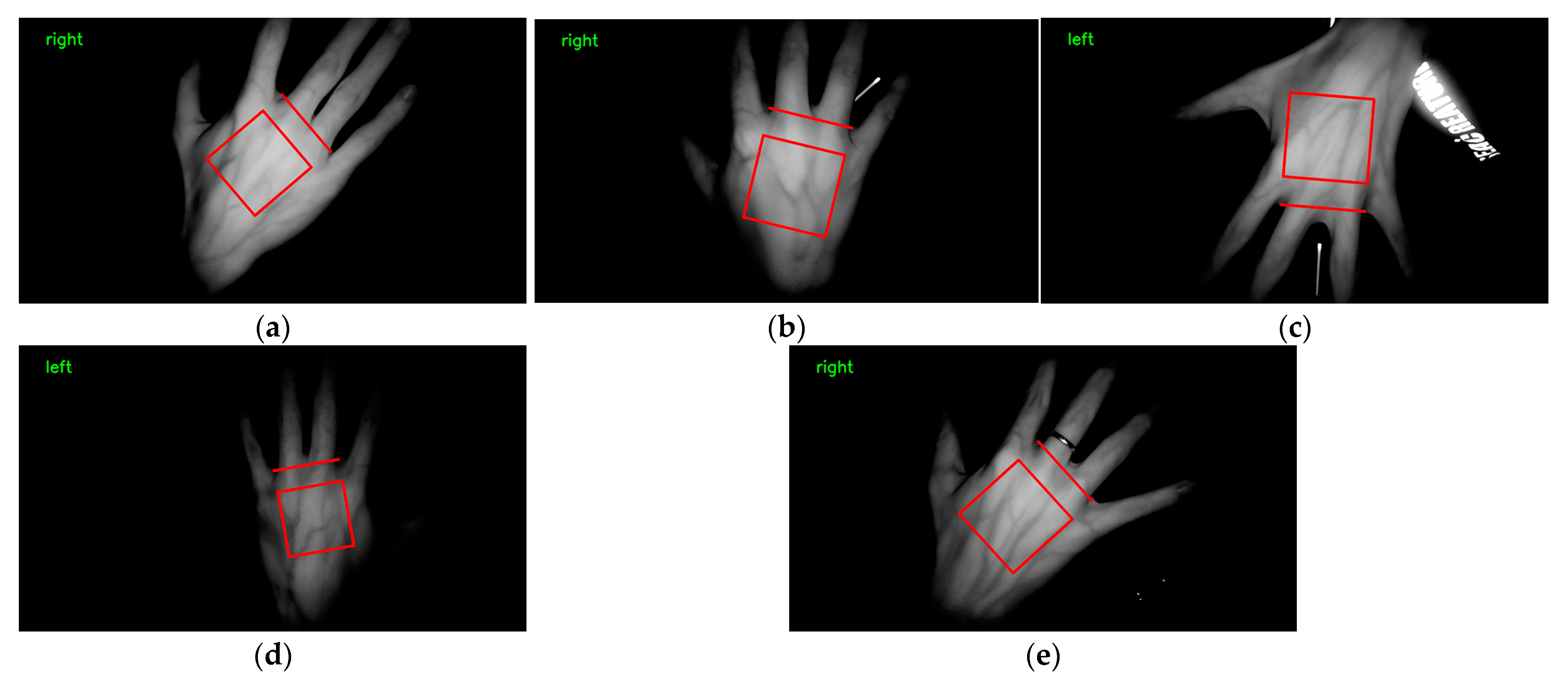 Sensors 23 04625 g012 Sensors 23 04625 g012