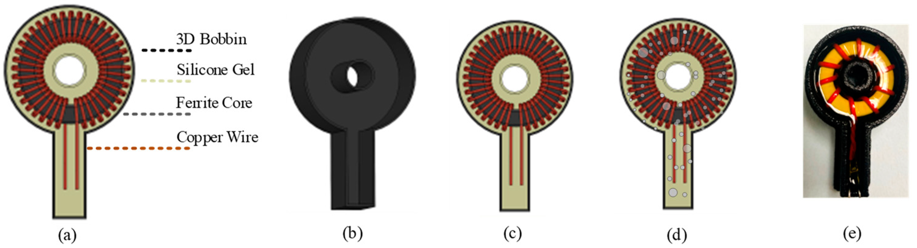 Sensors 23 04626 g013