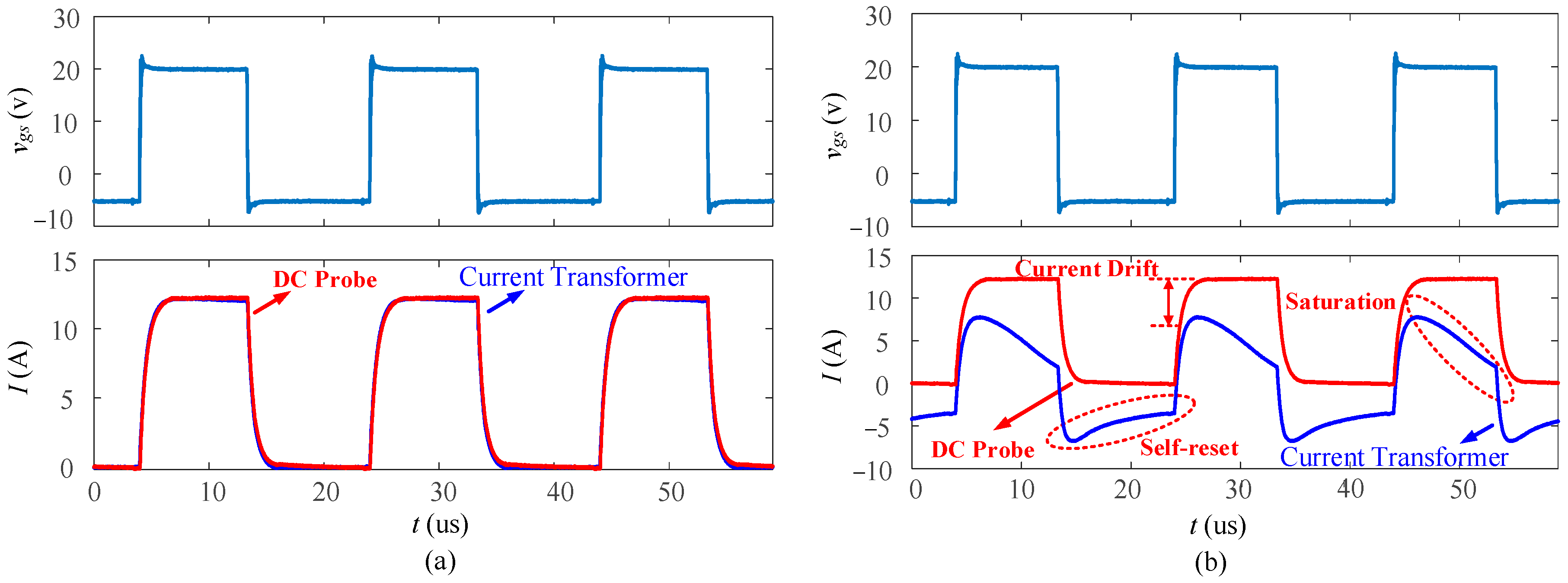 Sensors 23 04626 g018