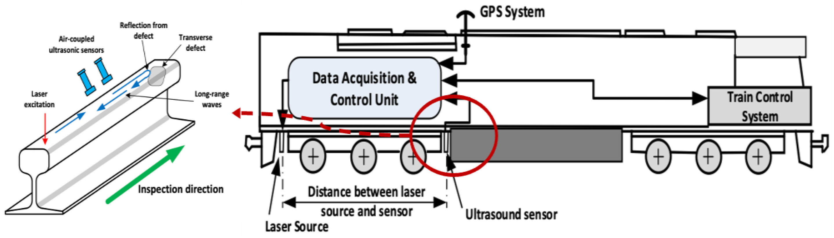 Sensors 23 04627 g015
