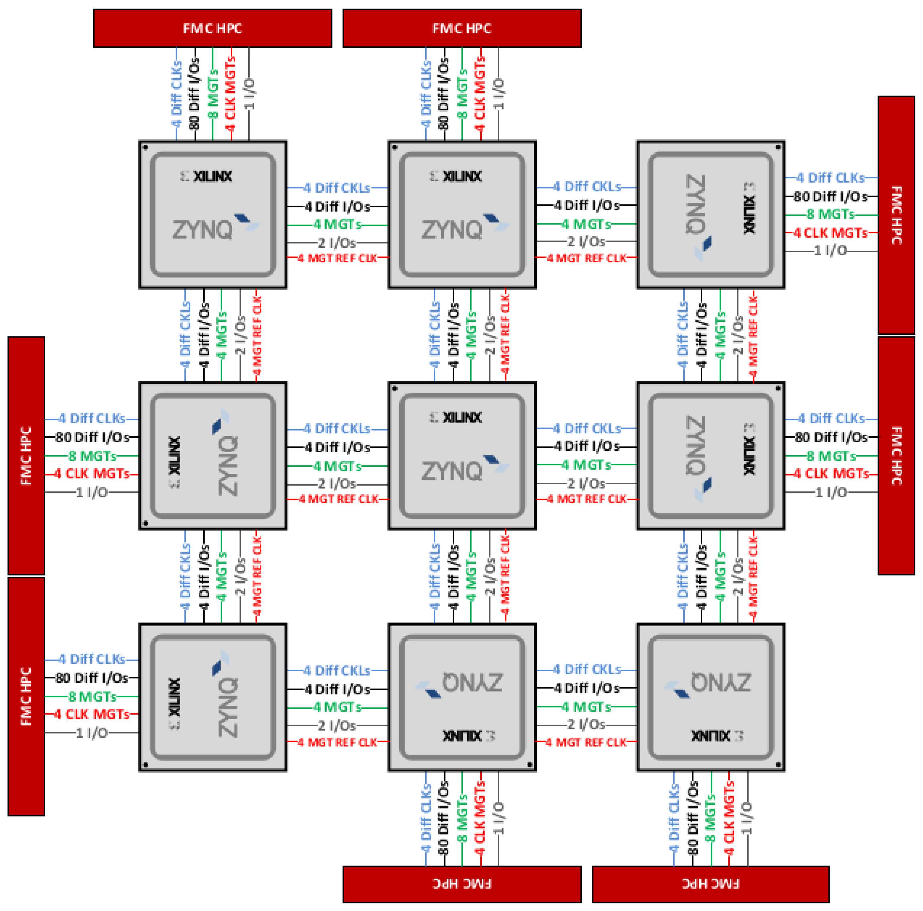 Sensors 23 04631 g003 Sensors 23 04631 g003