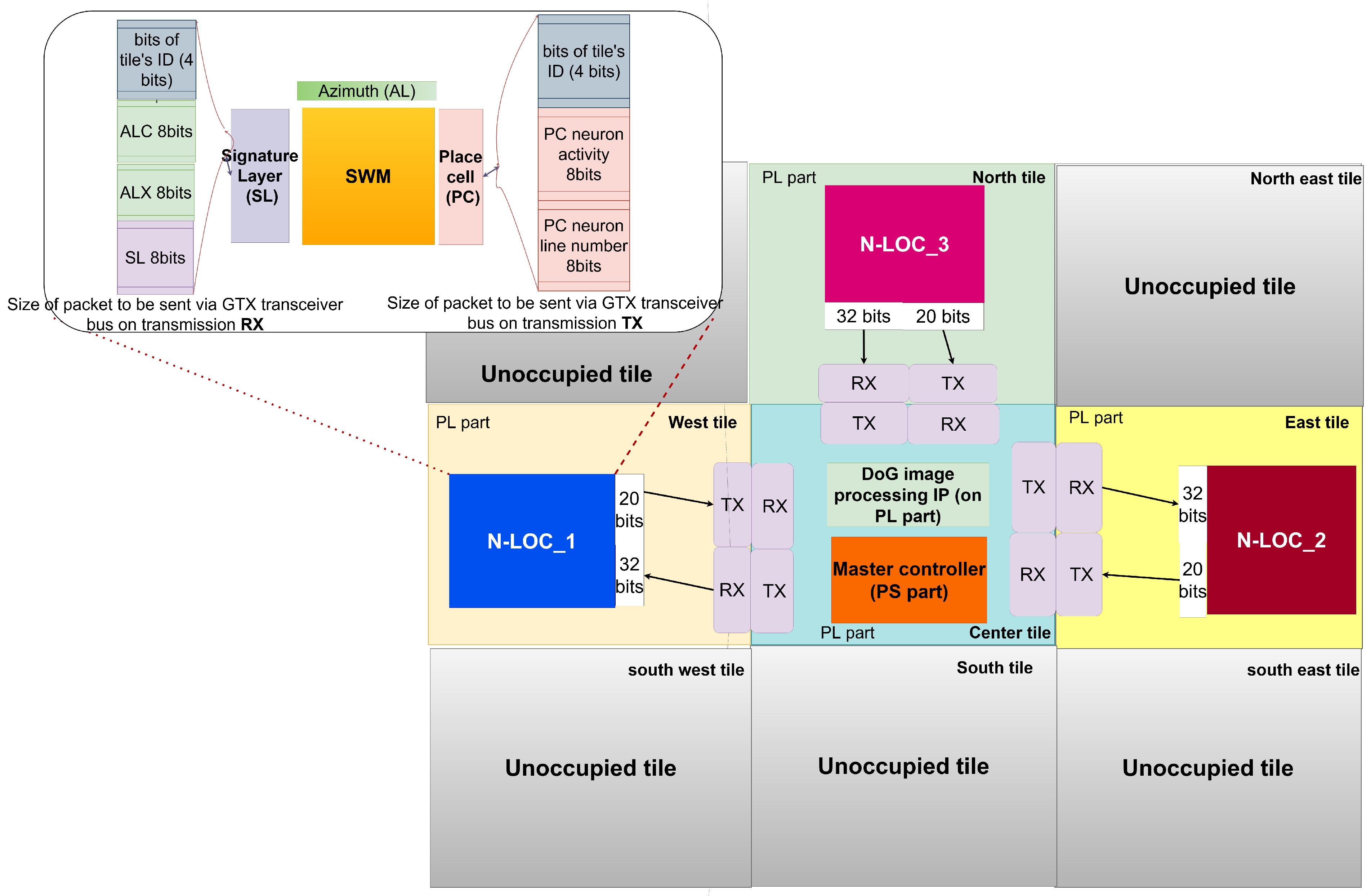 Sensors 23 04631 g008 Sensors 23 04631 g008