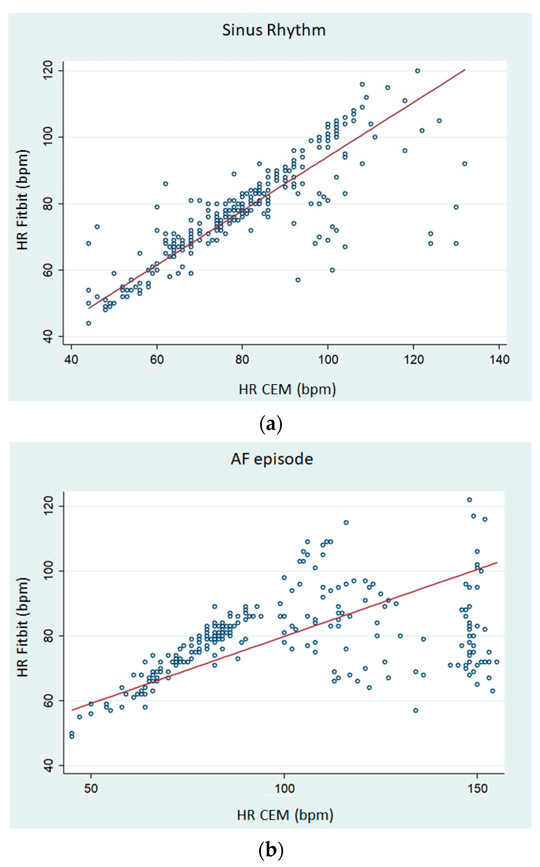 Sensors 23 04632 g009
