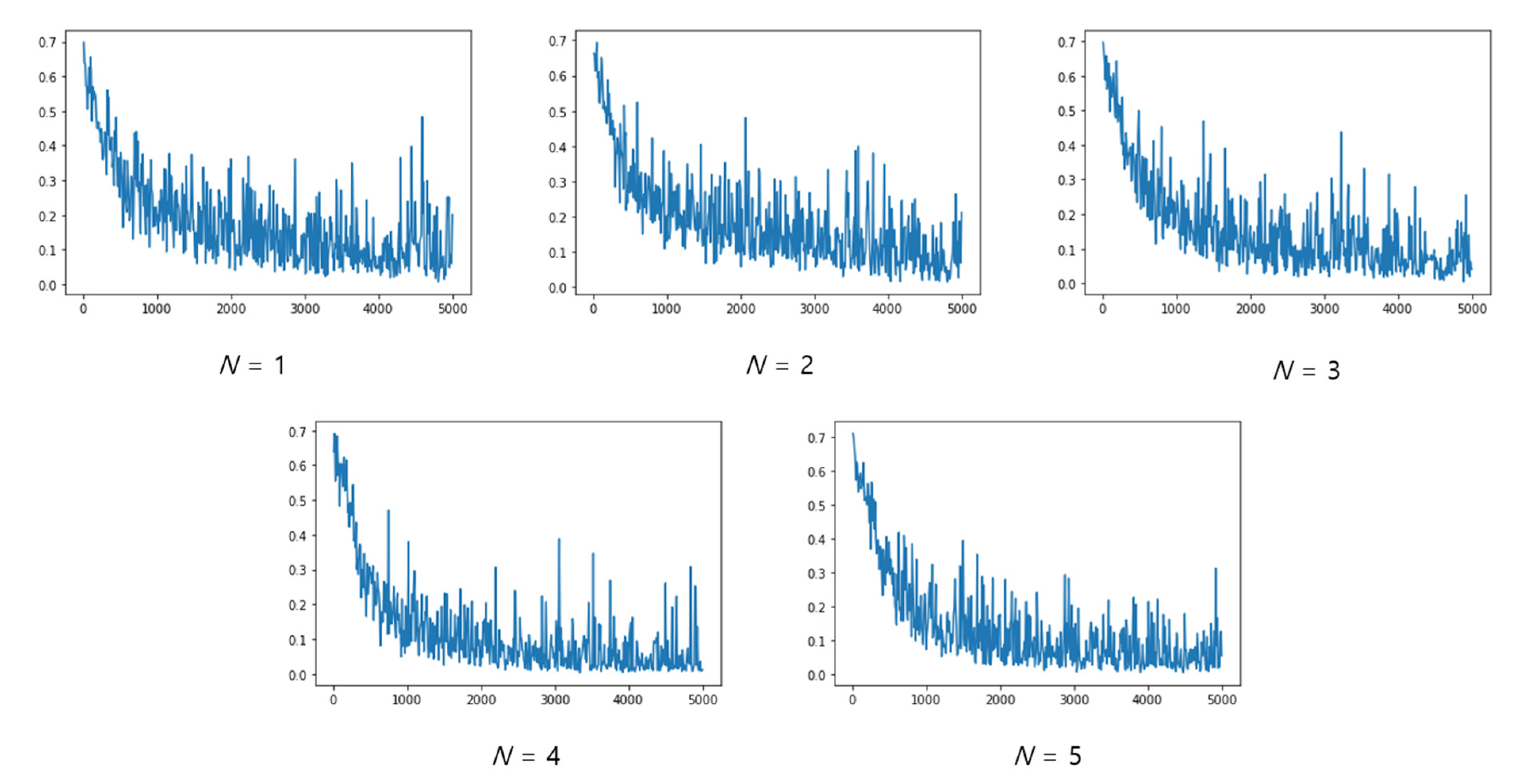 Sensors 23 04634 g011