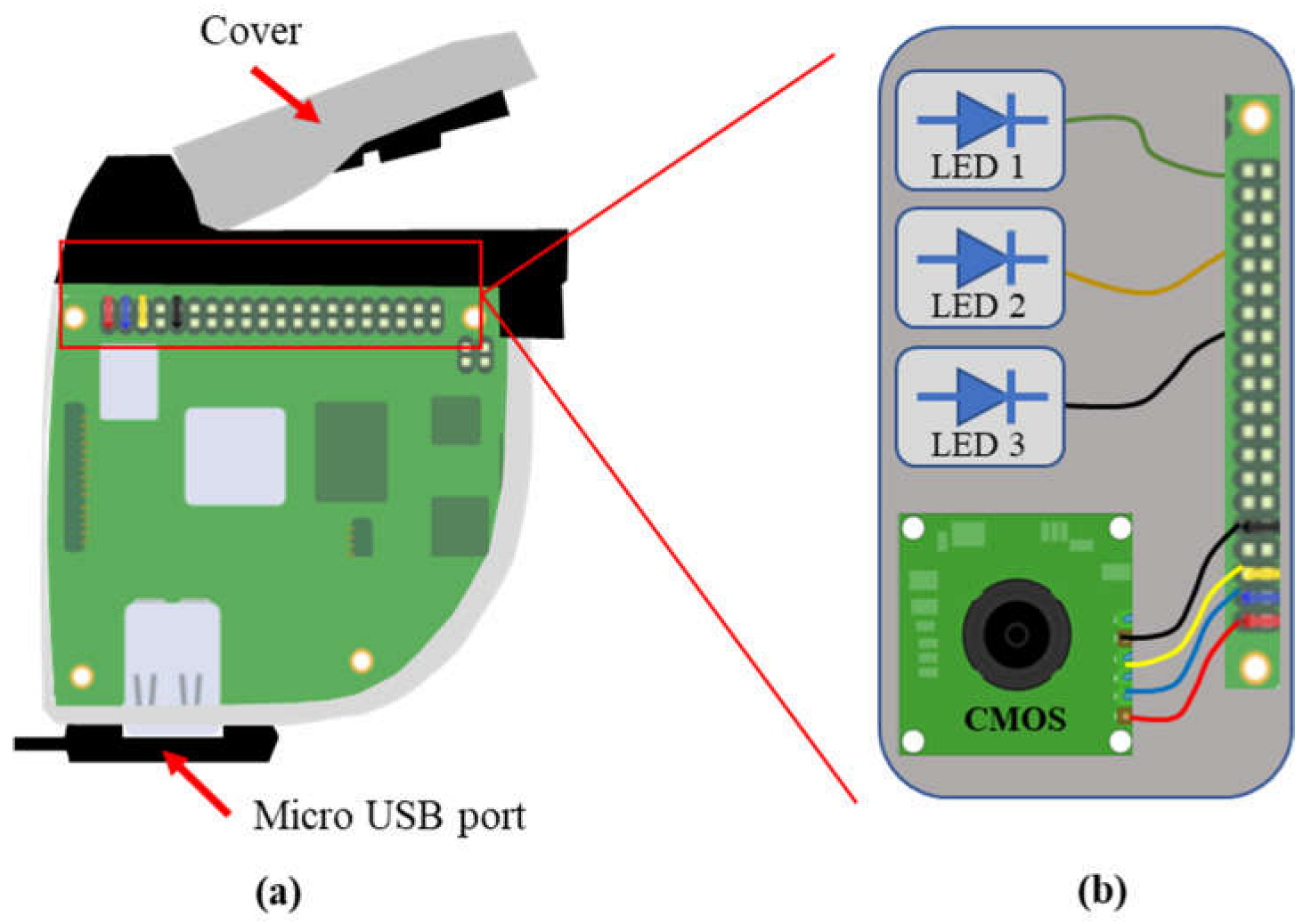 Sensors 23 04636 g005 Sensors 23 04636 g005