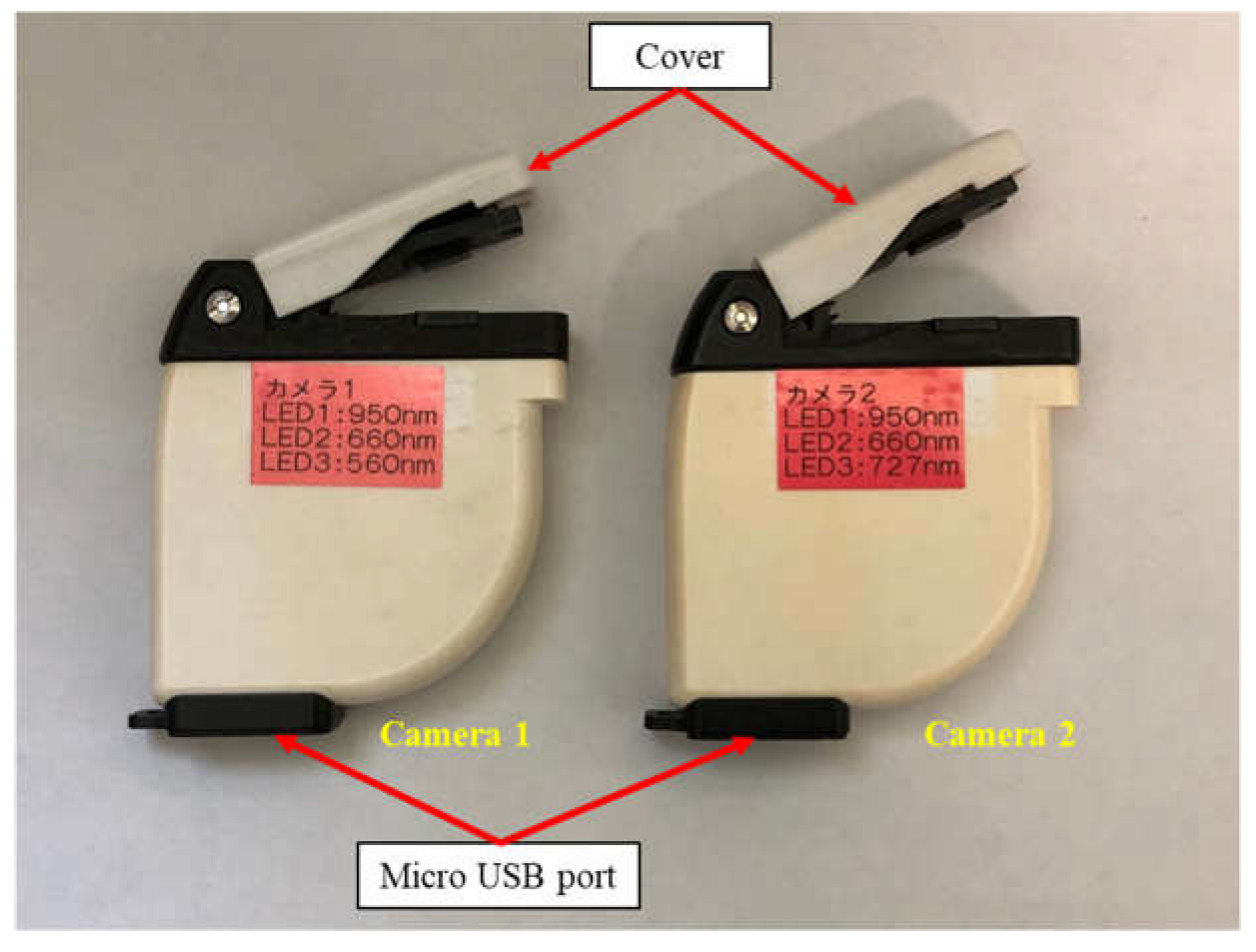 Sensors 23 04636 g006 Sensors 23 04636 g006