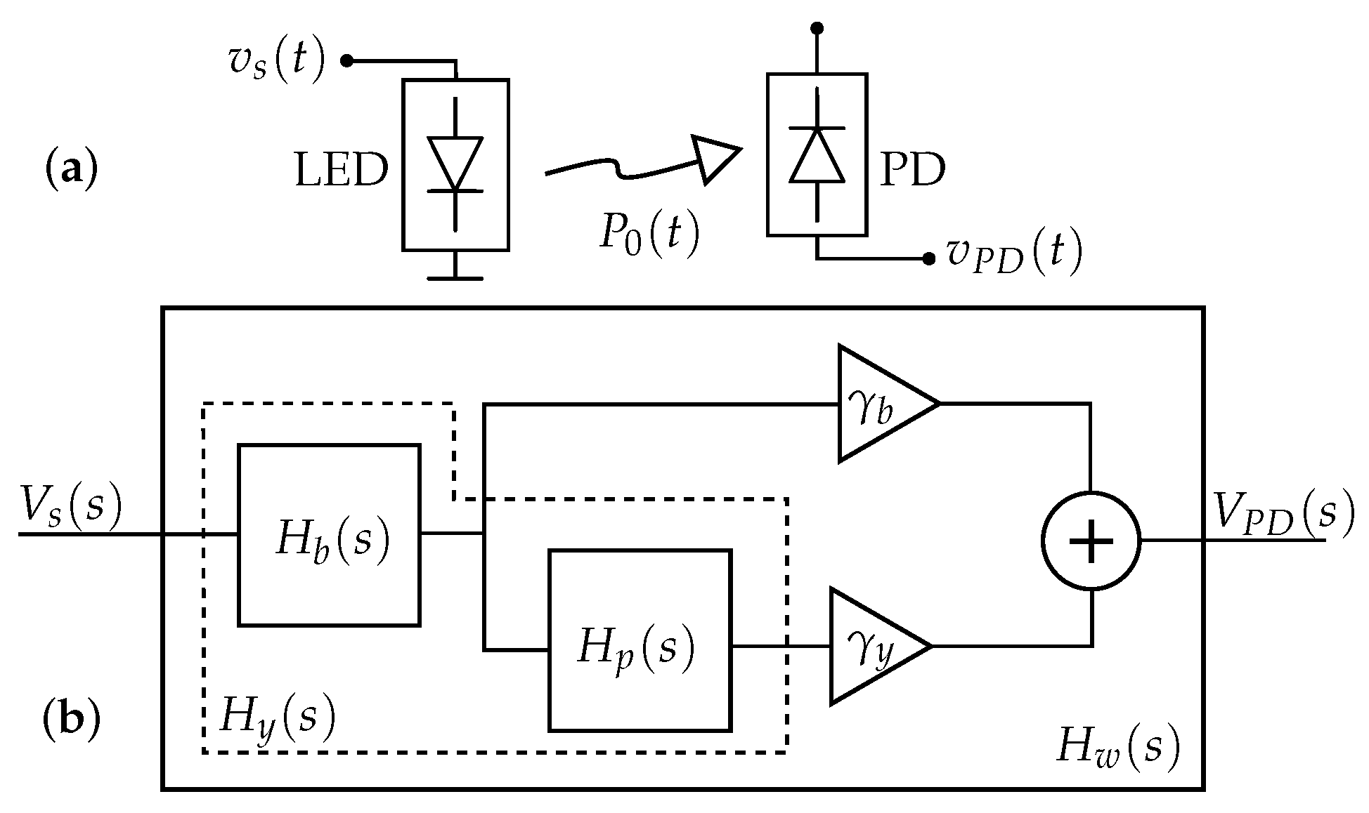 Sensors 23 04637 g001