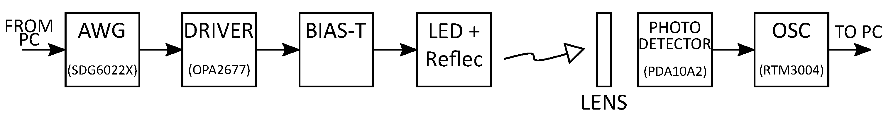 Sensors 23 04637 g004