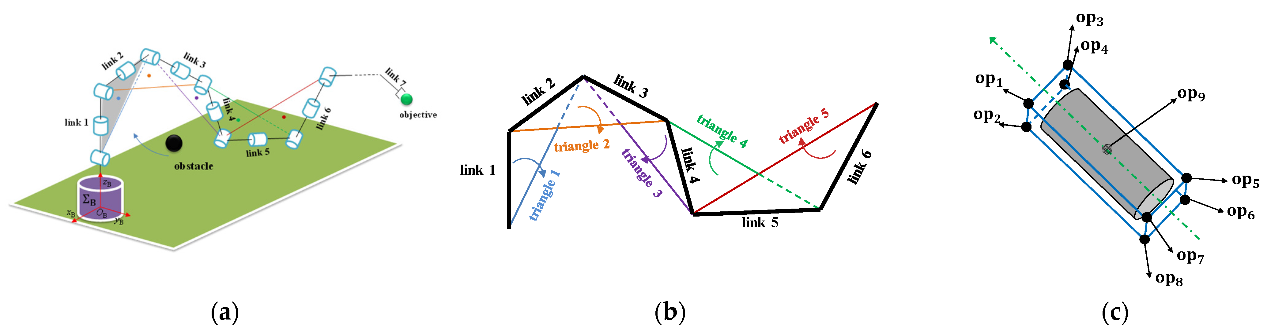 Sensors 23 04642 g001 Sensors 23 04642 g001