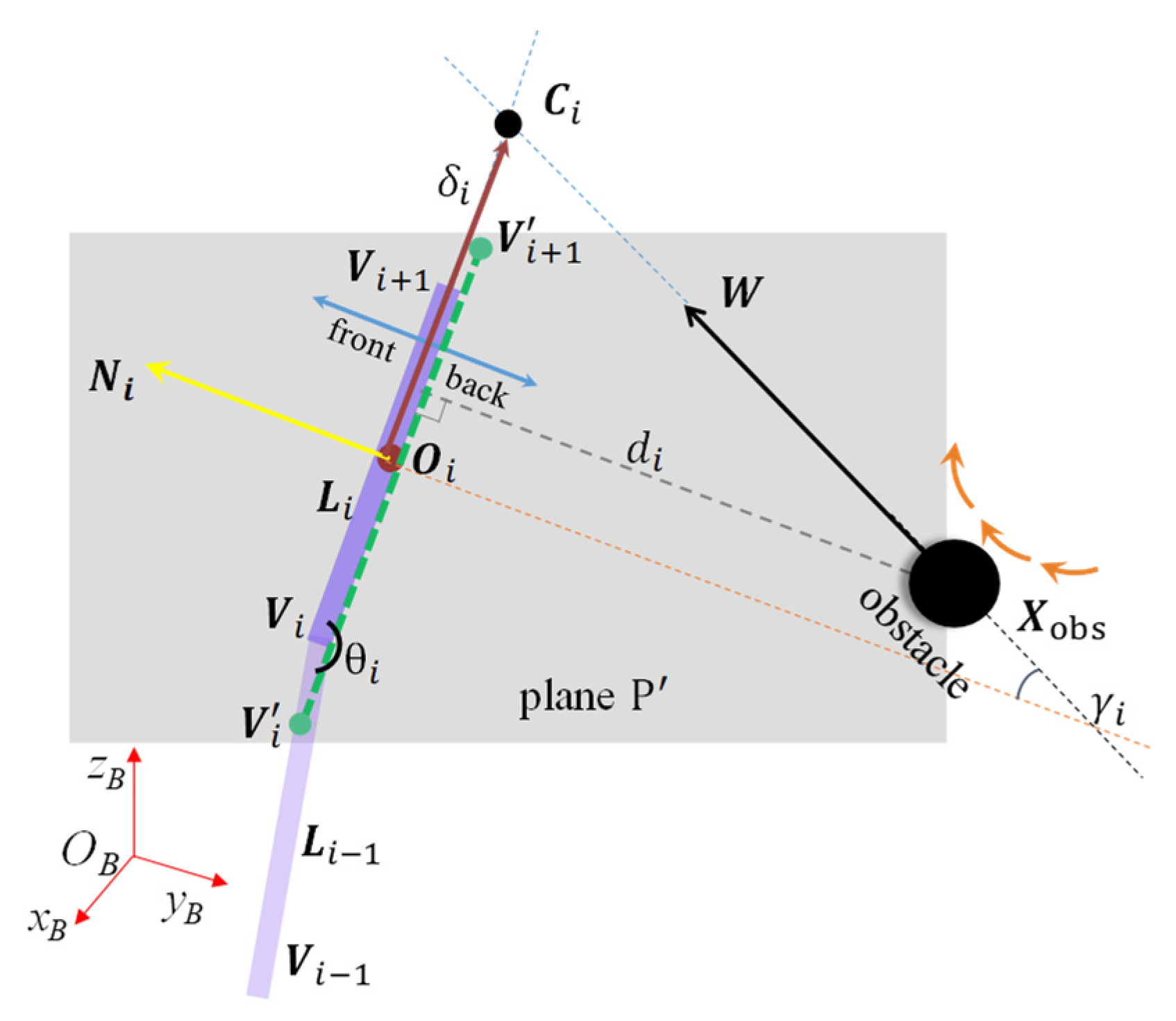 Sensors 23 04642 g004 Sensors 23 04642 g004