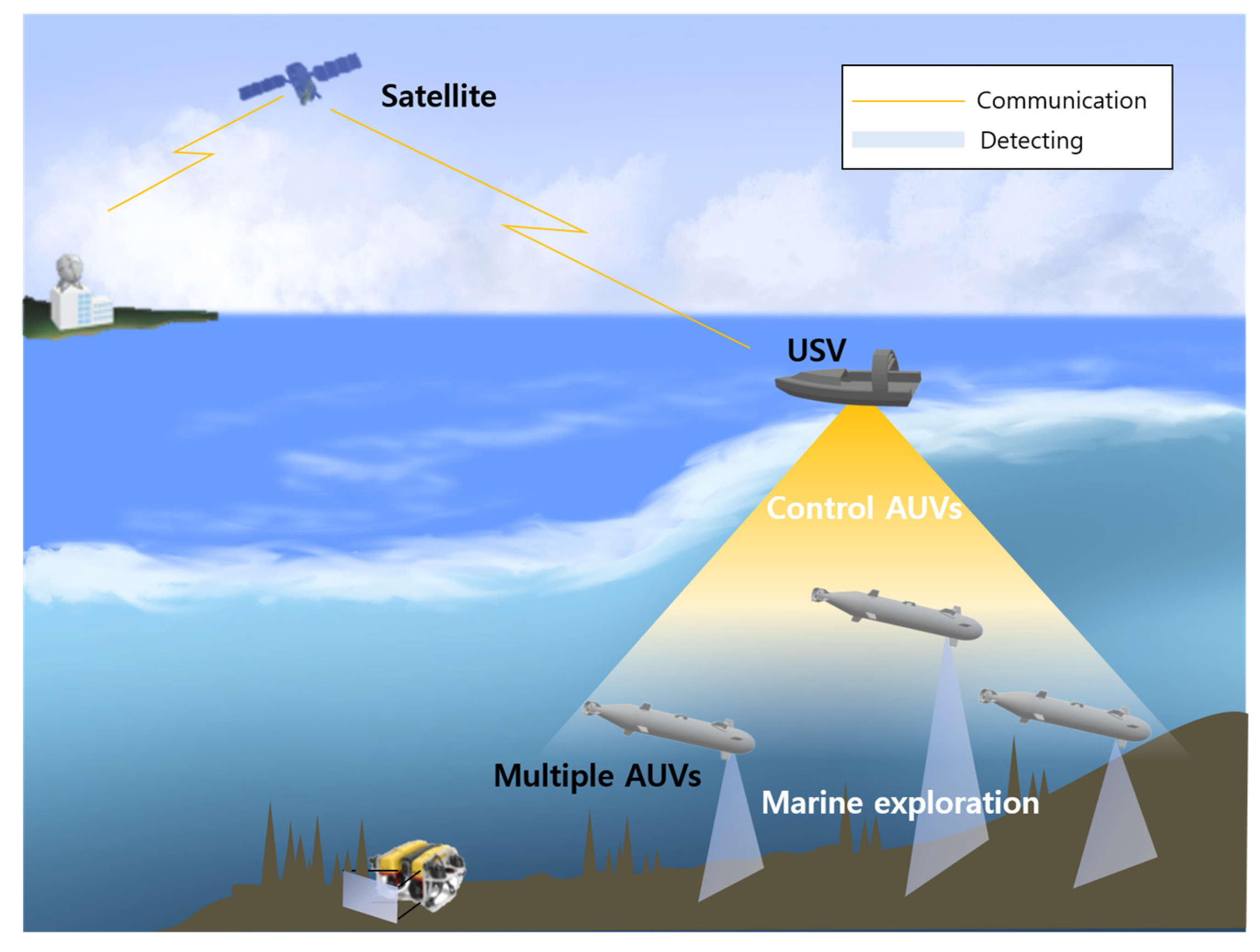Sensors 23 04643 g009
