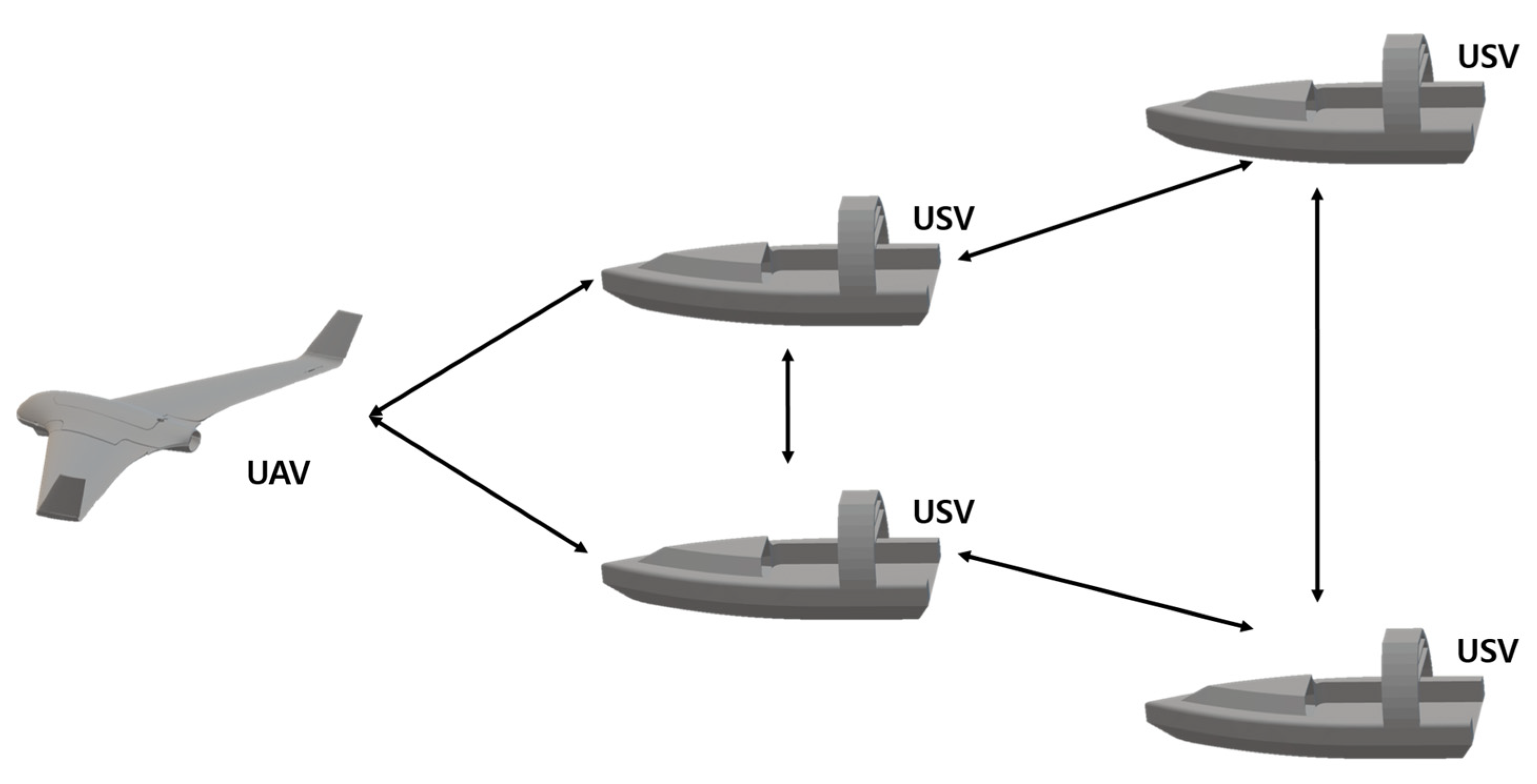 Sensors 23 04643 g010
