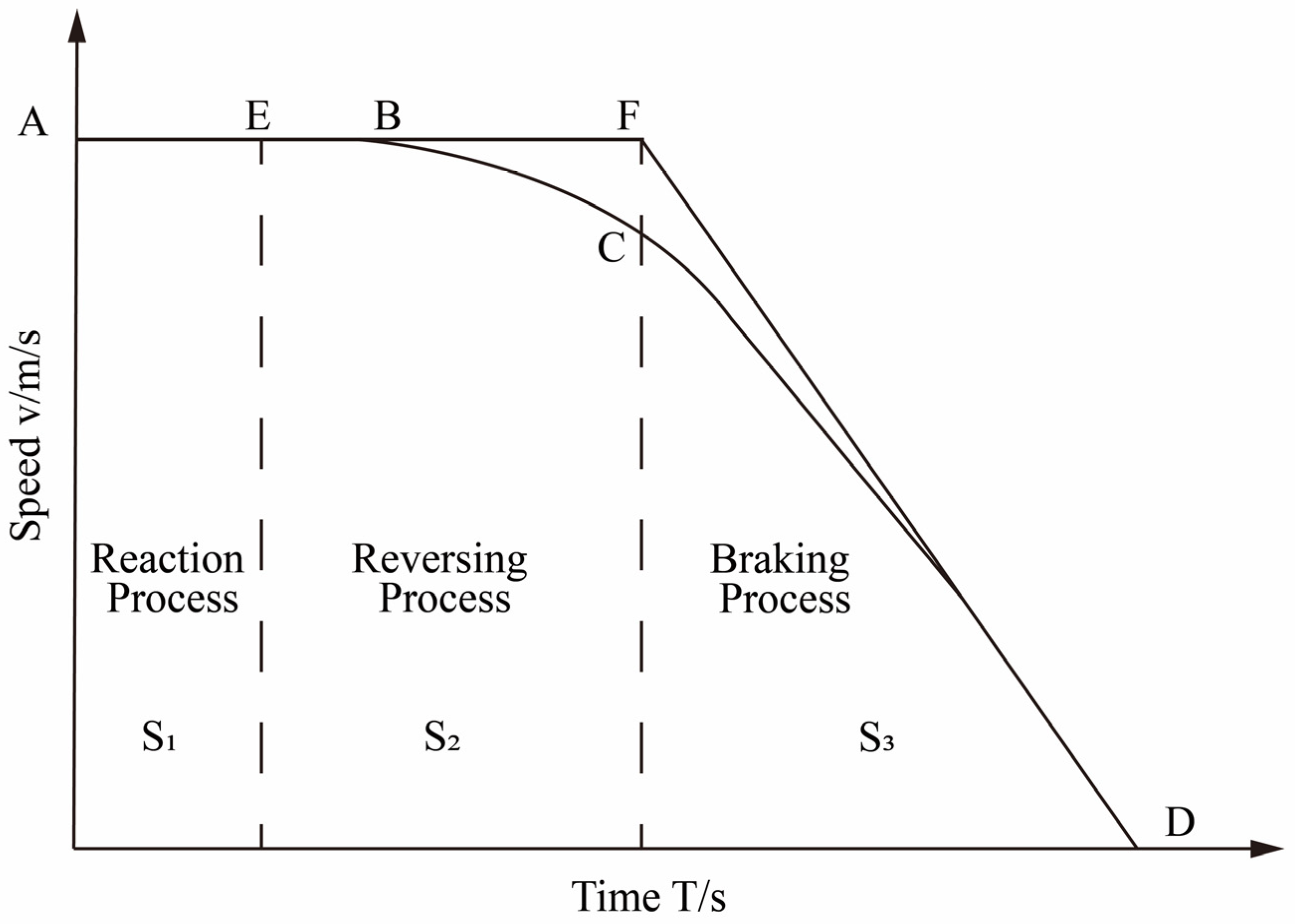 Sensors 23 04644 g004 Sensors 23 04644 g004