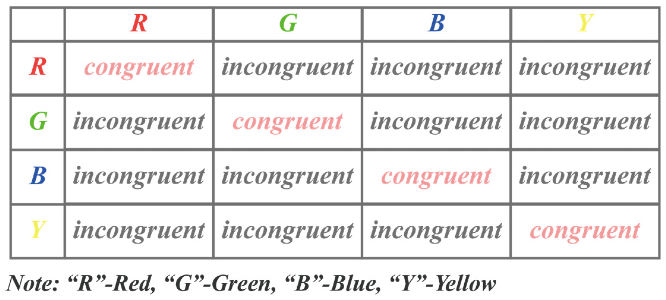 Sensors 23 04644 g005 Sensors 23 04644 g005