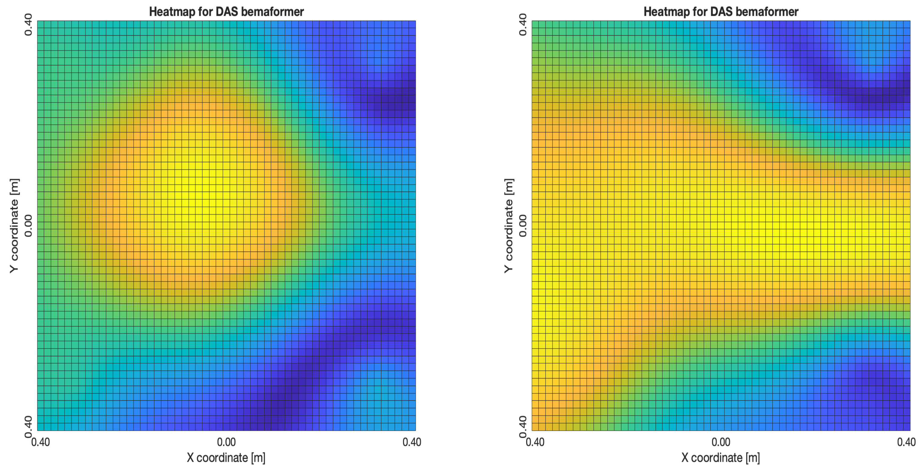 Sensors 23 04645 g027