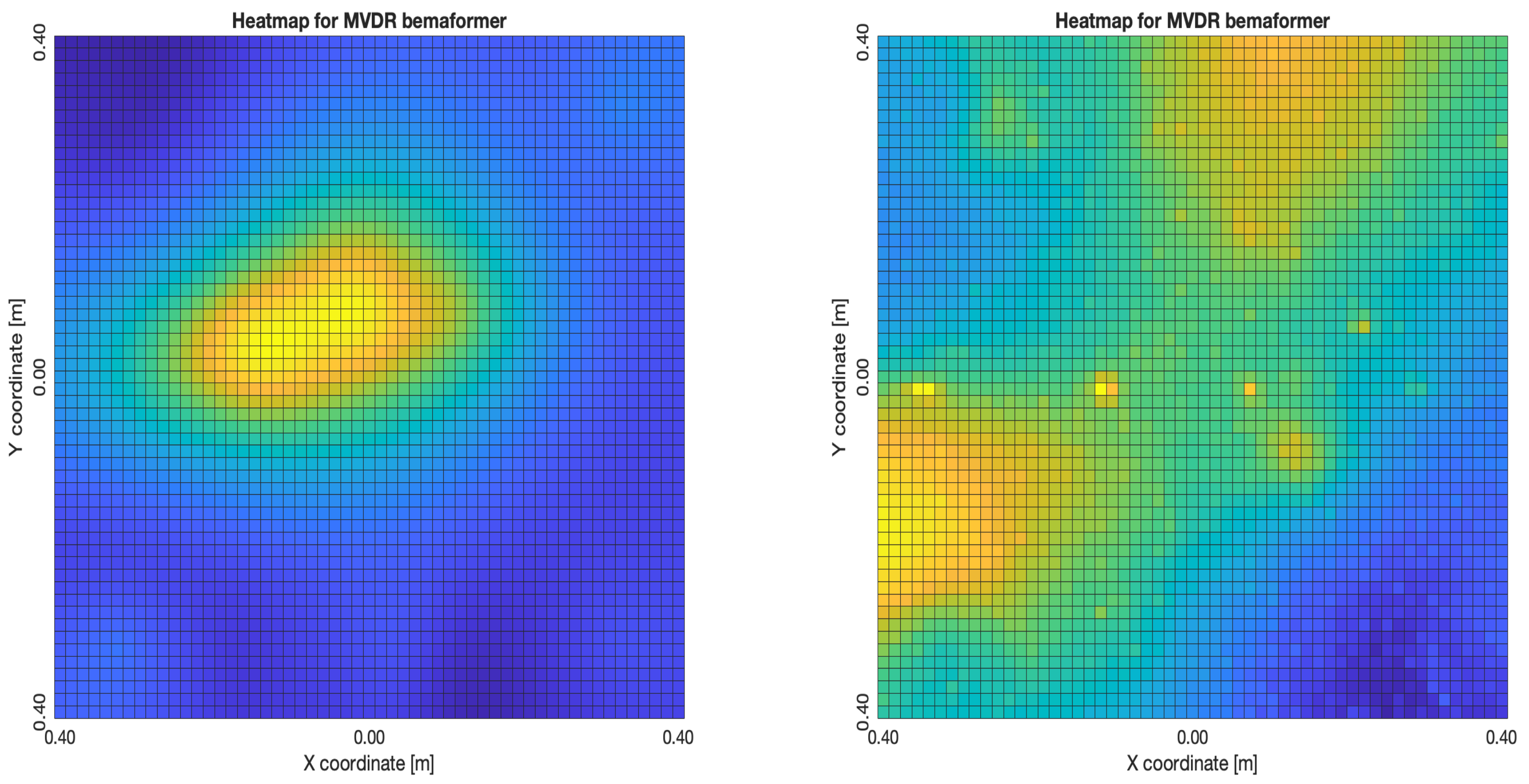 Sensors 23 04645 g028