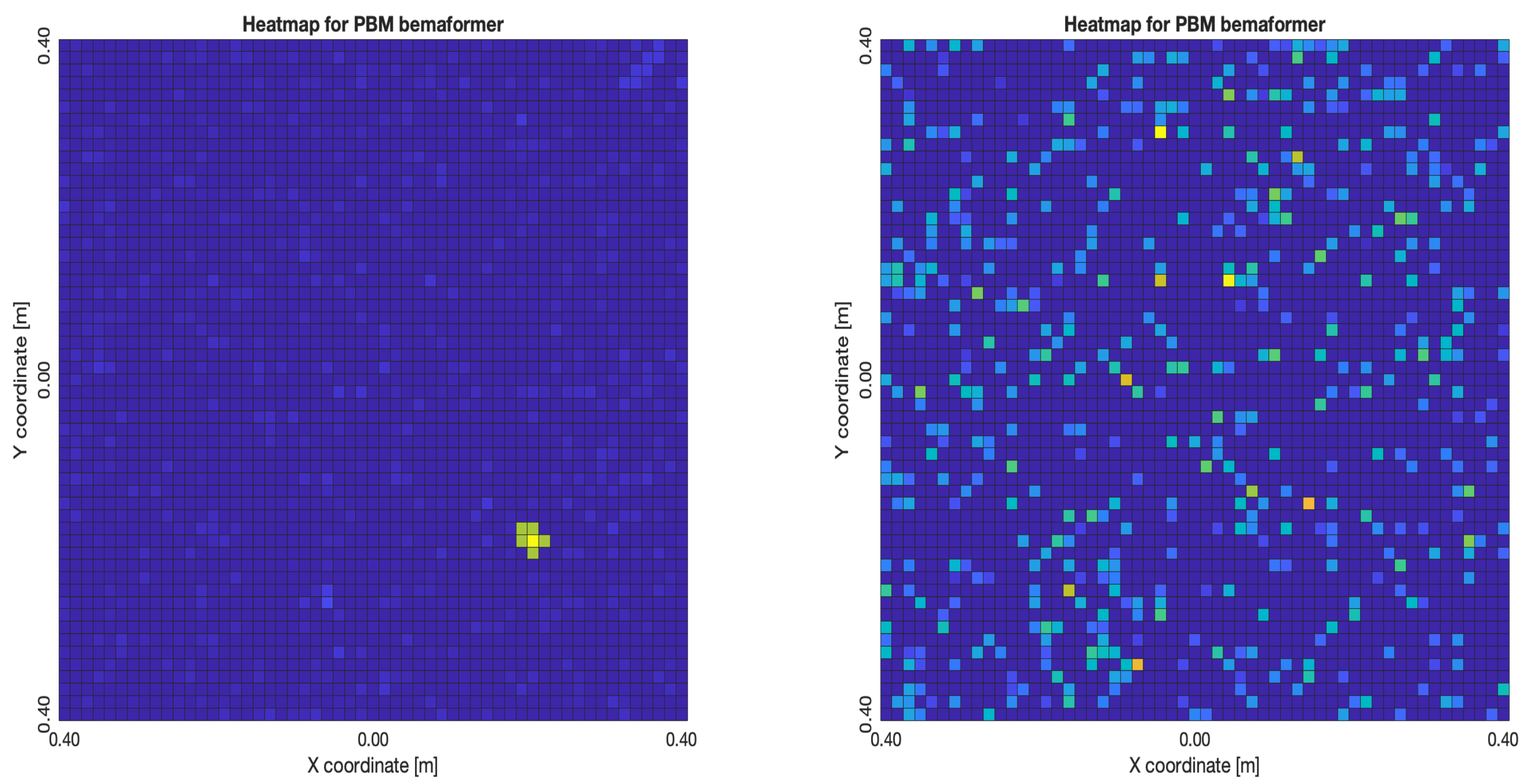 Sensors 23 04645 g029