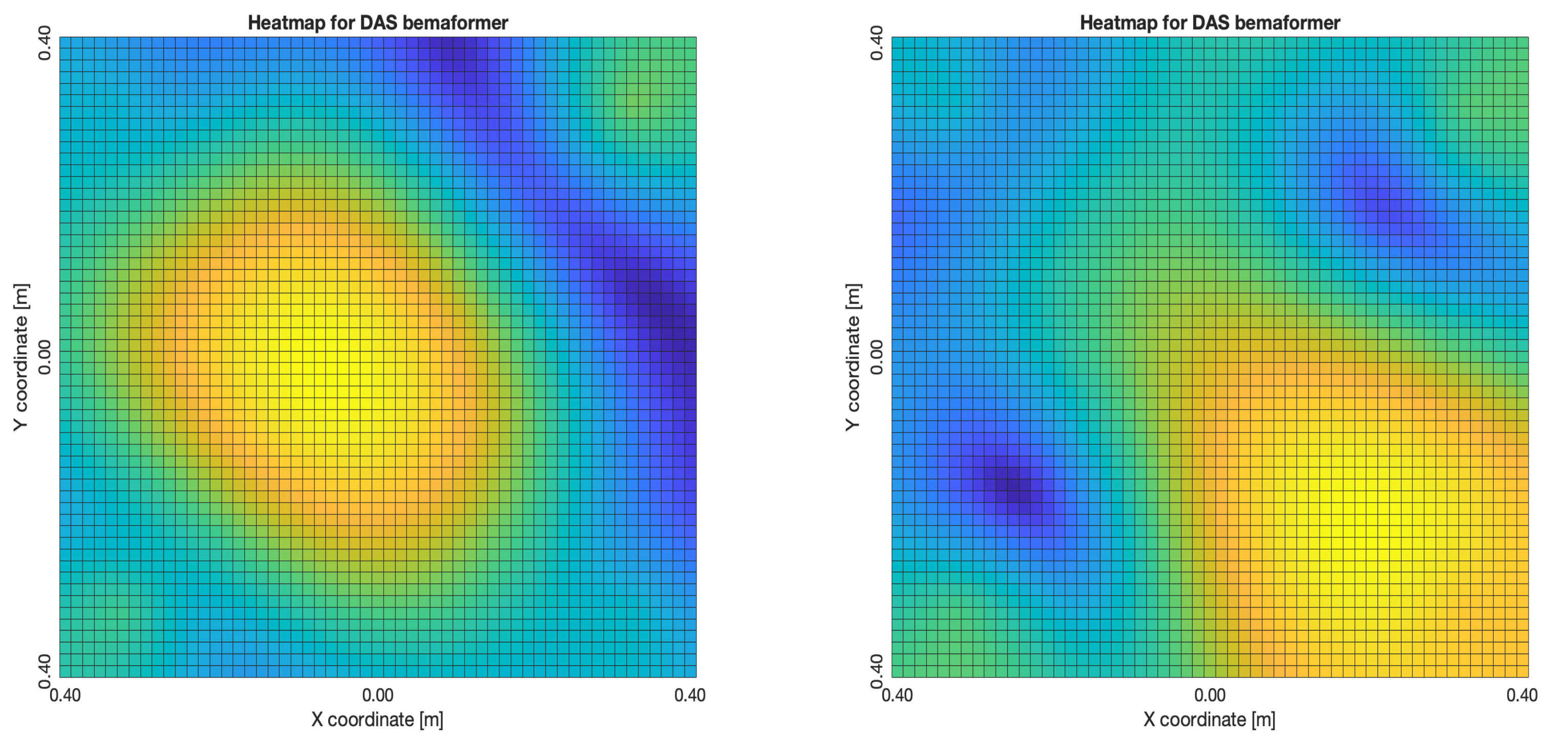 Sensors 23 04645 g031